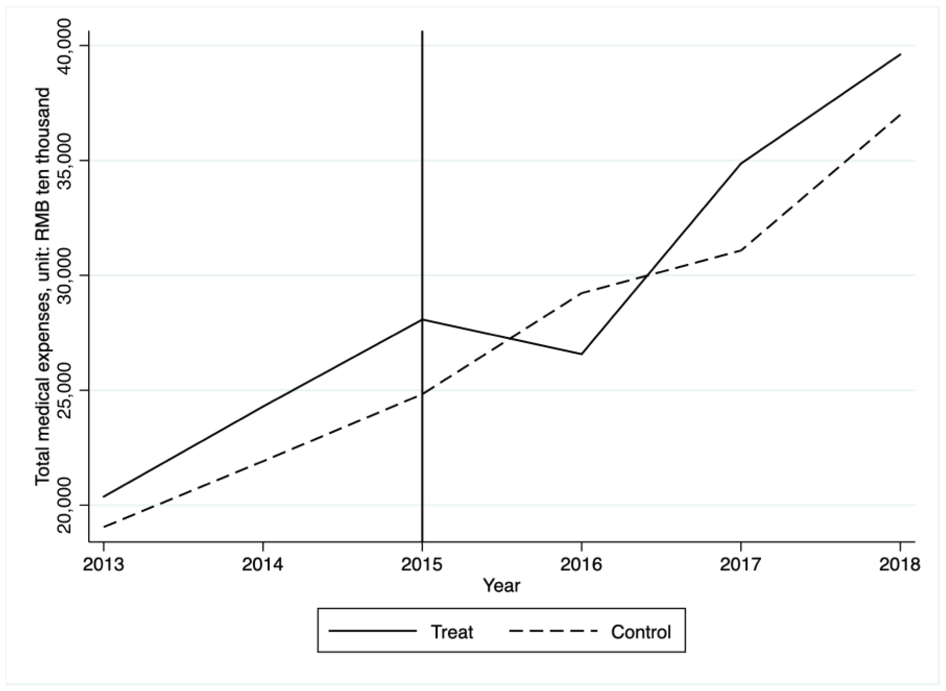 Ijerph 19 07567 g001