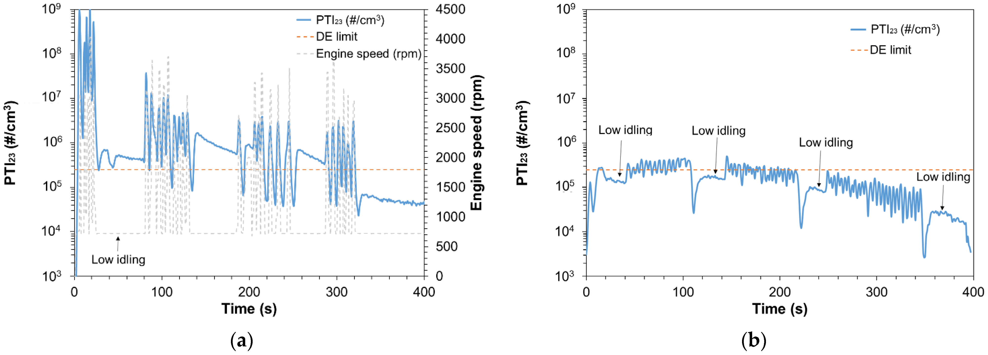 Ijerph 19 07602 g006