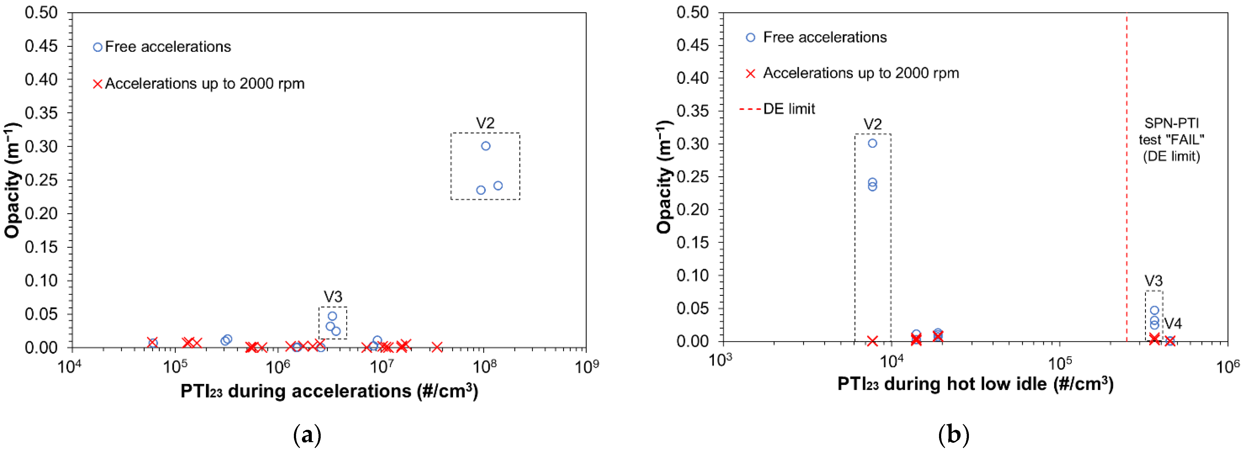 Ijerph 19 07602 g008