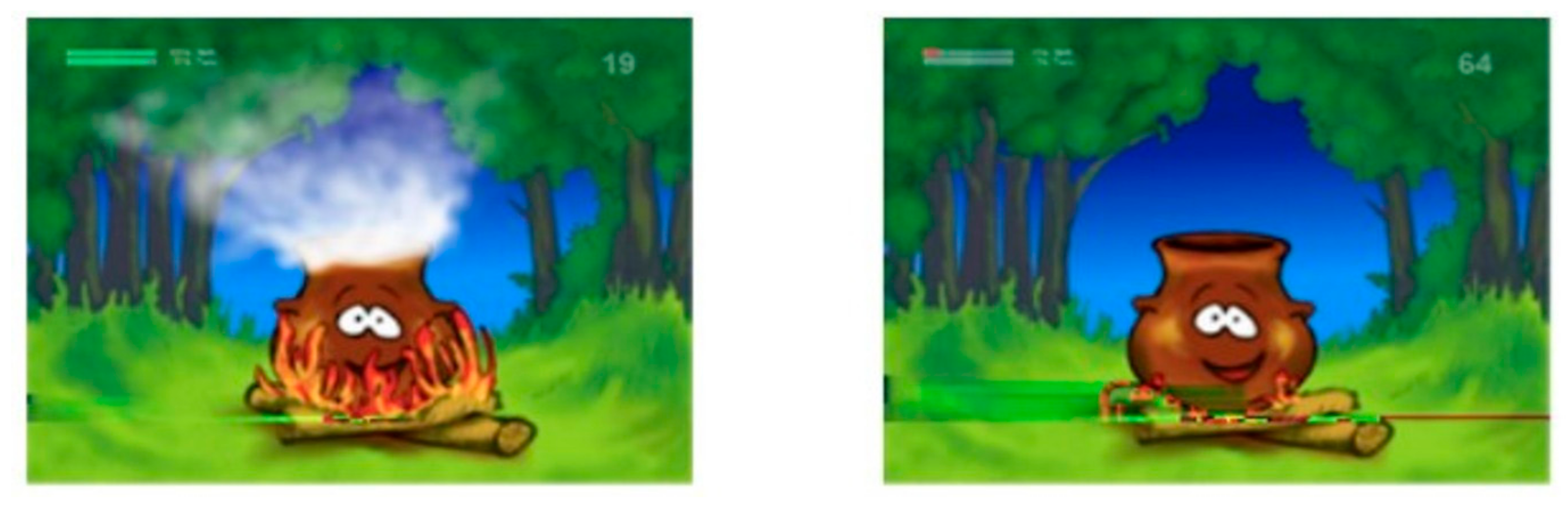 Ijerph 19 07615 g001 550