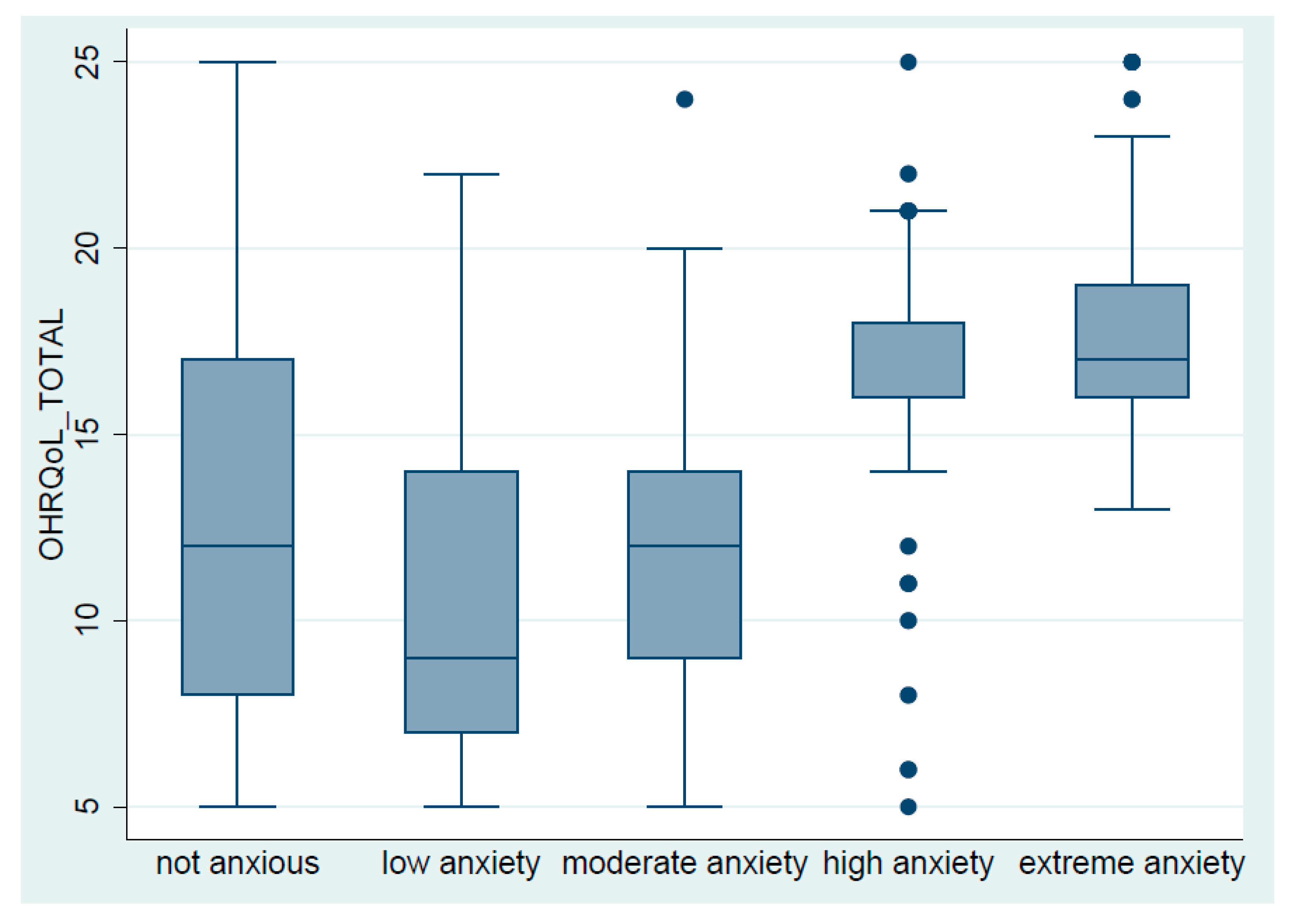Ijerph 19 07643 g001 550