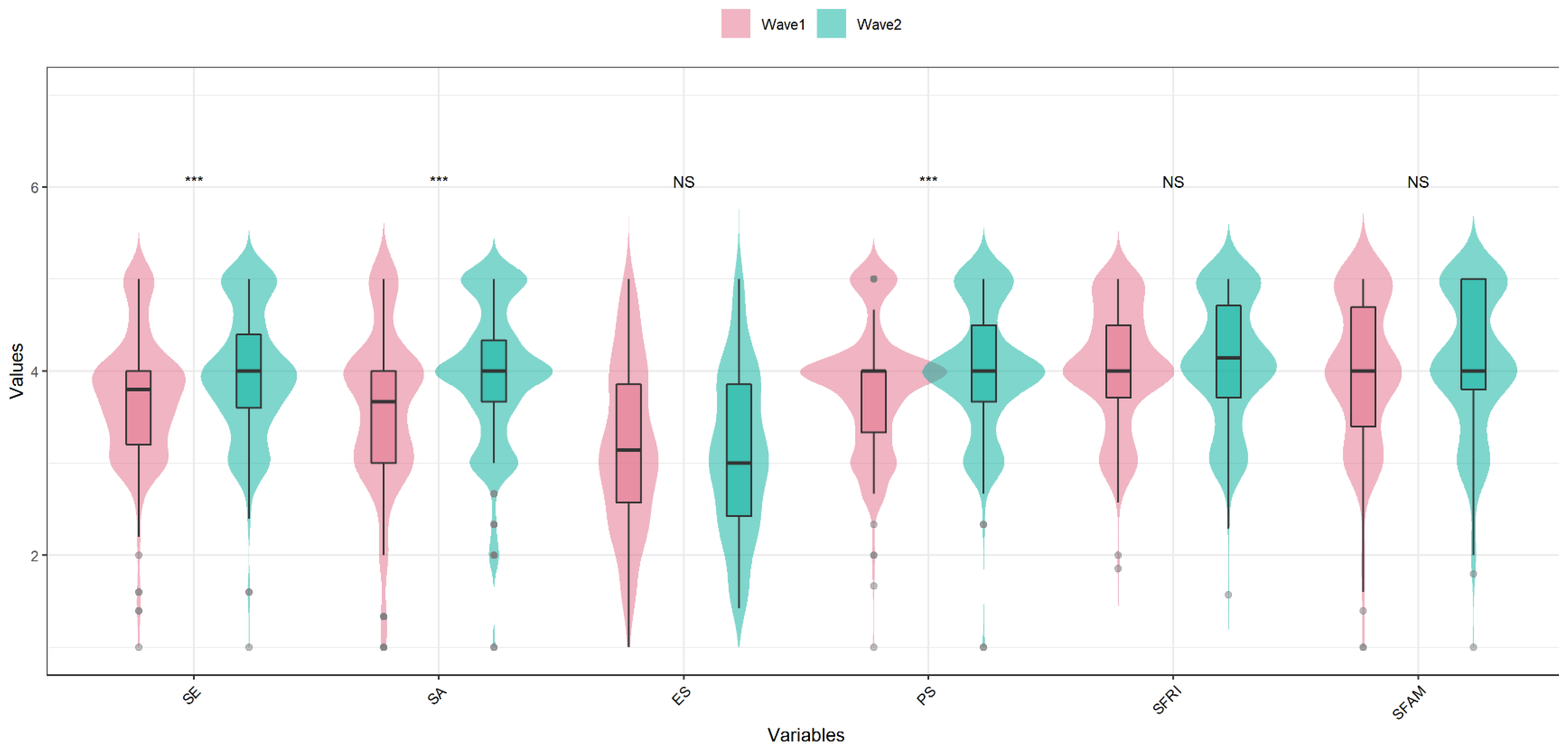 Ijerph 19 07658 g001 550