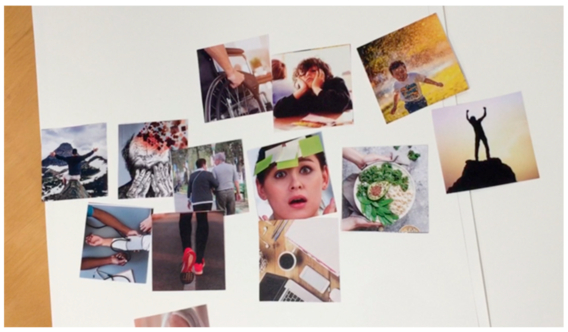 Ijerph 19 07667 g003 550