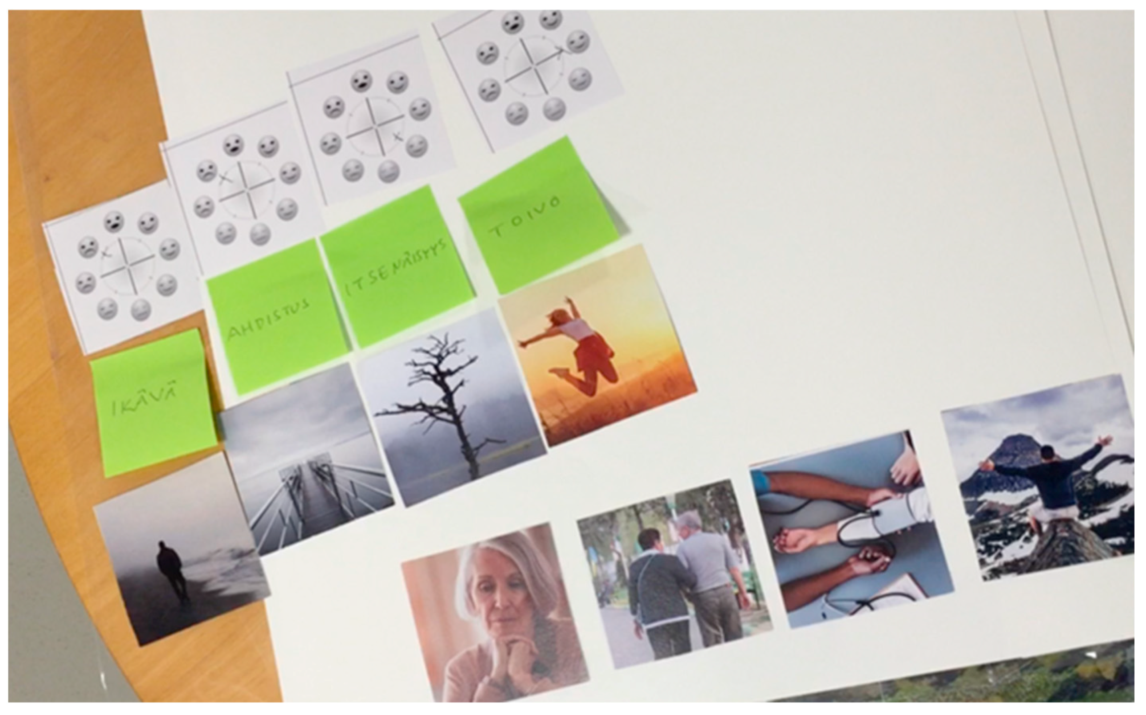 Ijerph 19 07667 g005 550