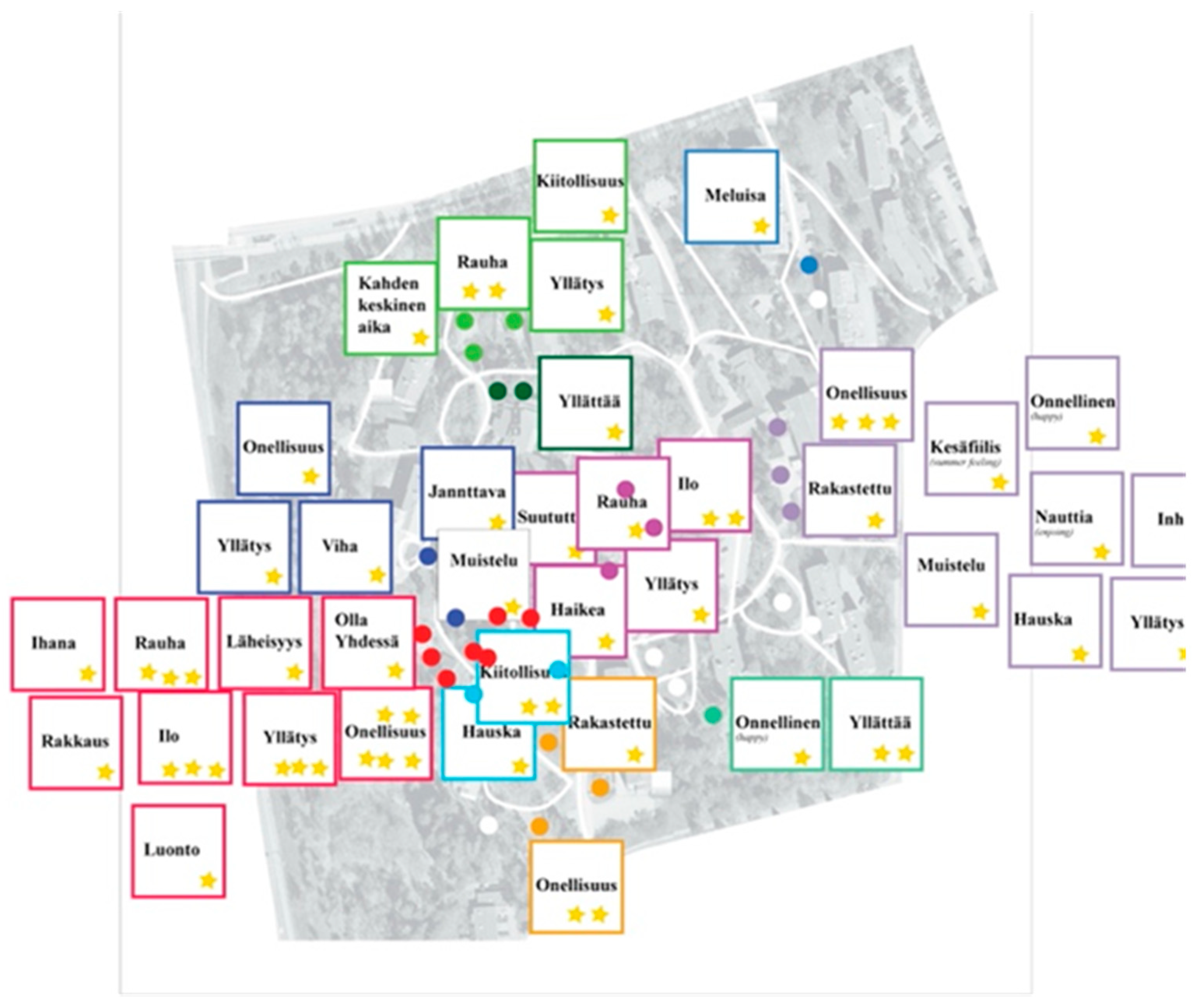 Ijerph 19 07667 g008 550