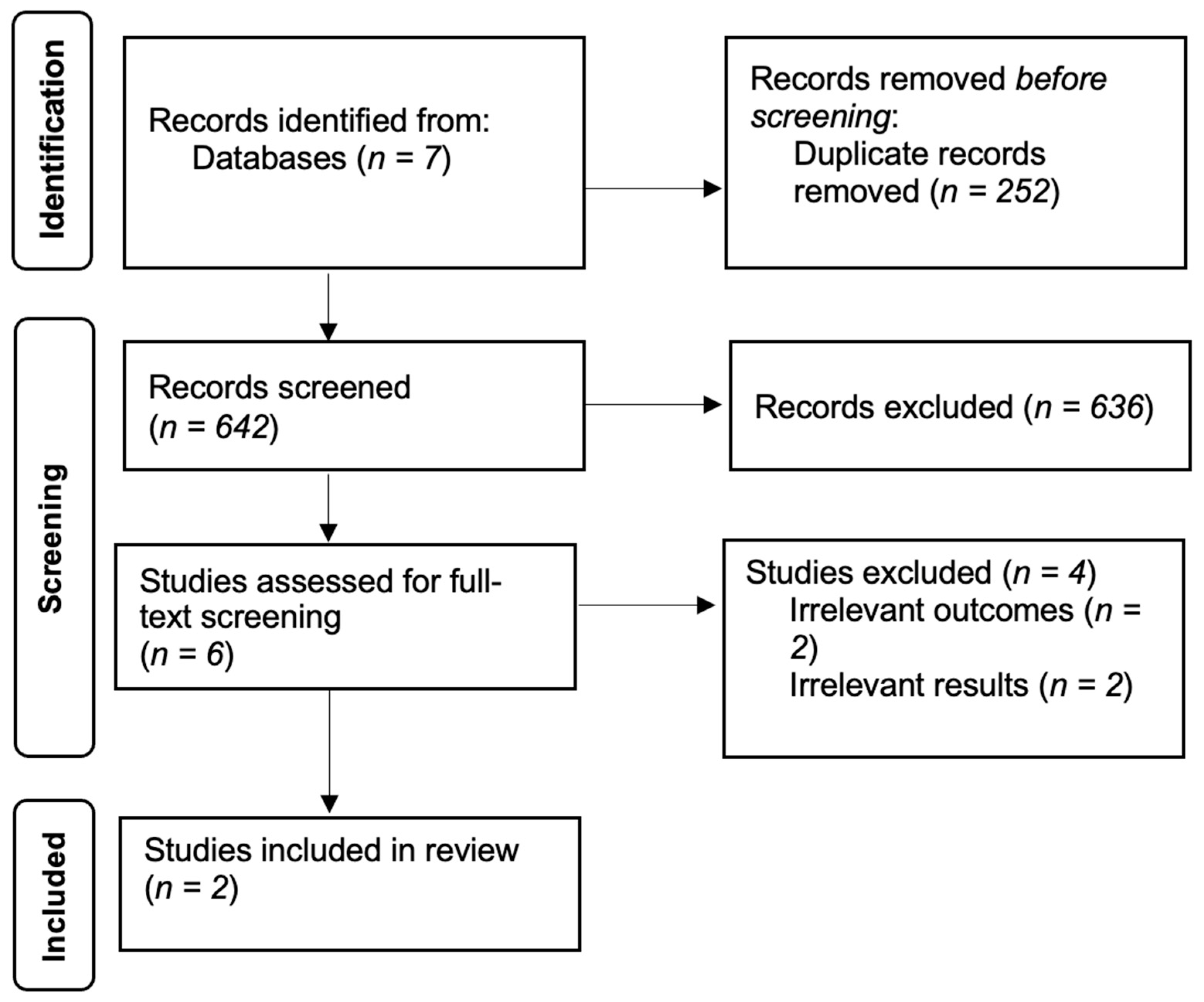 Ijerph 19 07670 g001 550