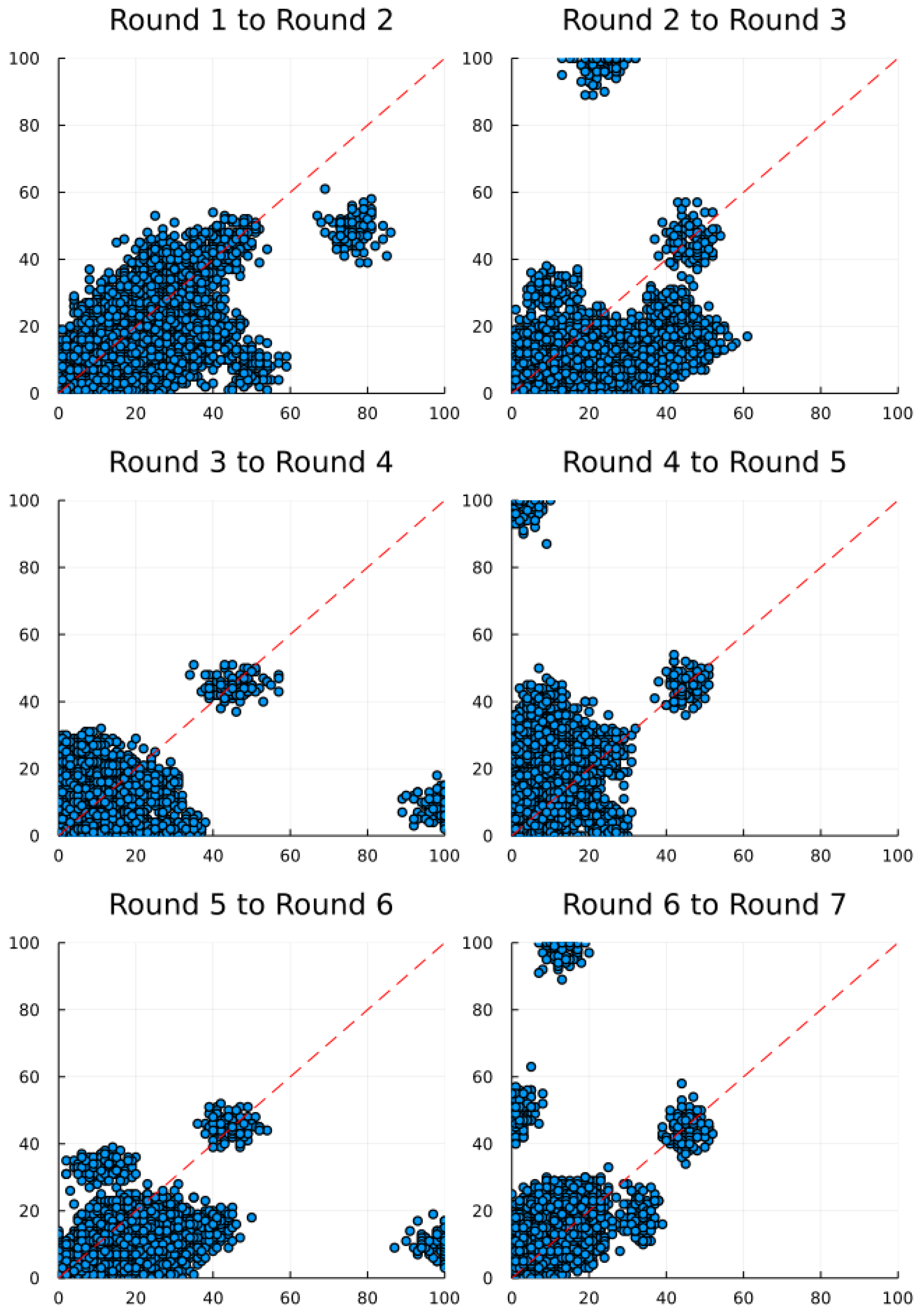 Ijerph 19 07675 g001