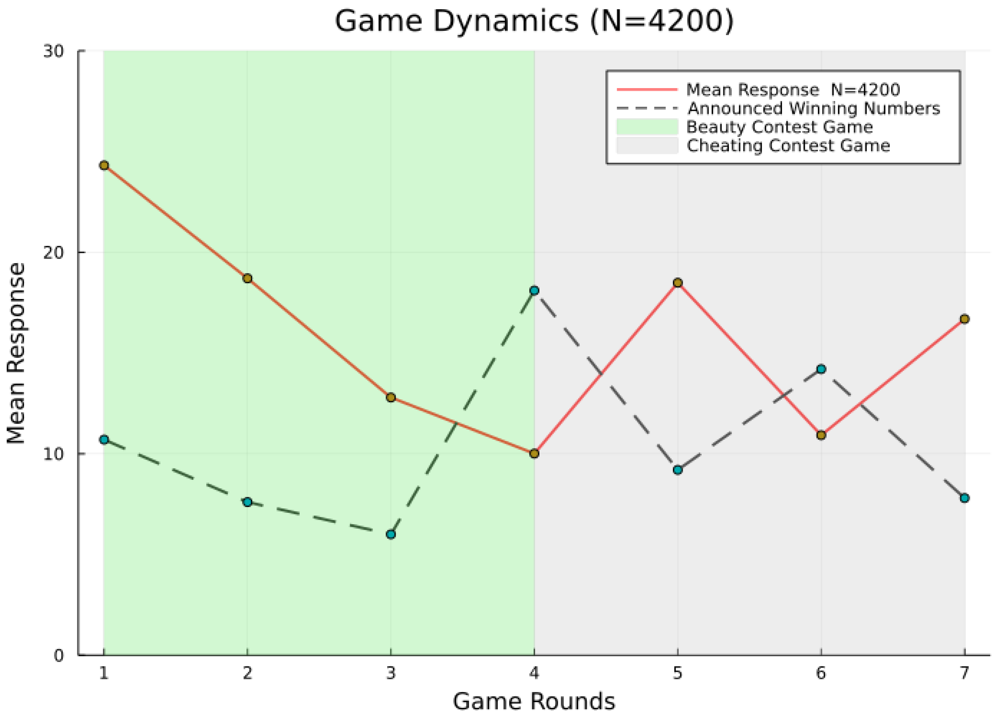 Ijerph 19 07675 g002