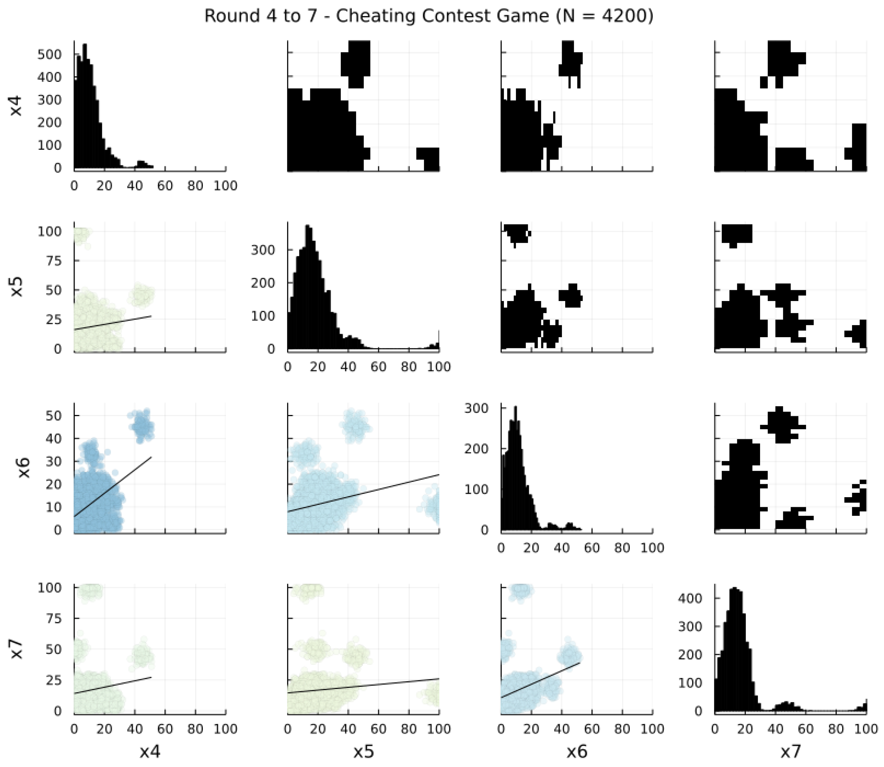 Ijerph 19 07675 g0a3