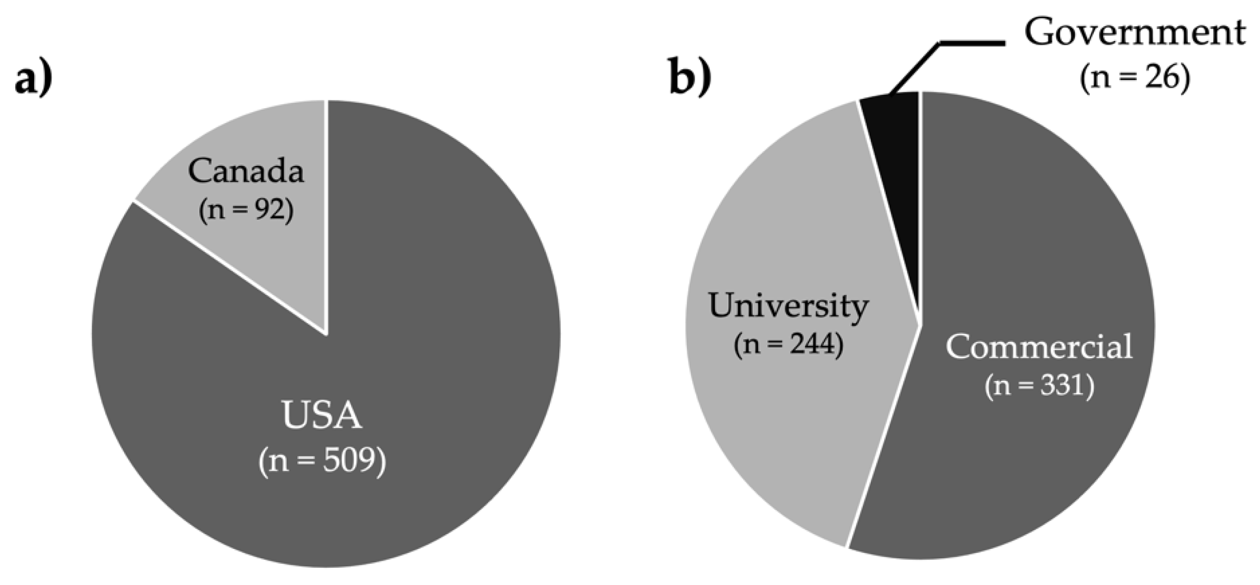 Ijerph 19 07676 g001 550