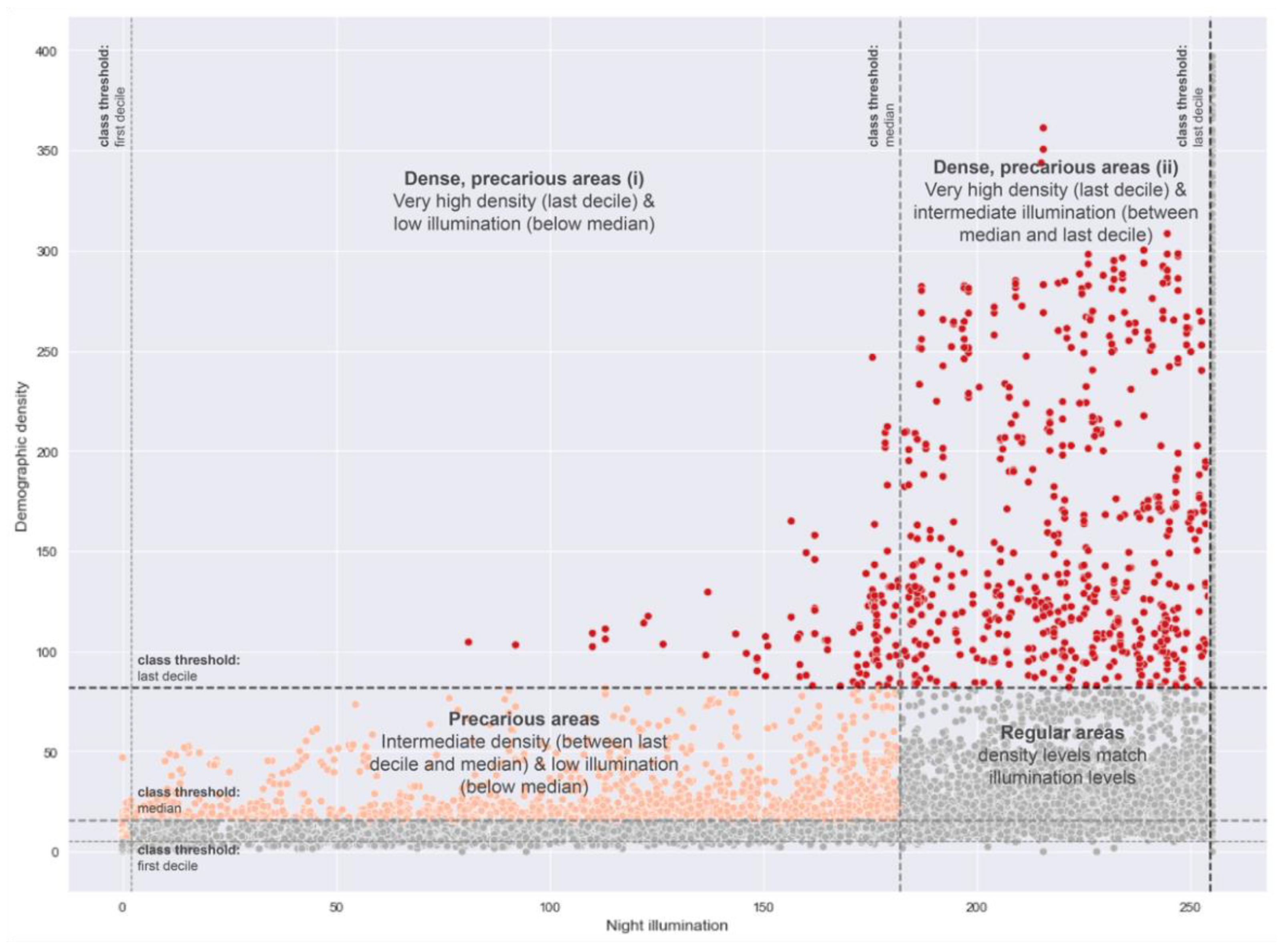 Ijerph 19 07677 g0a1