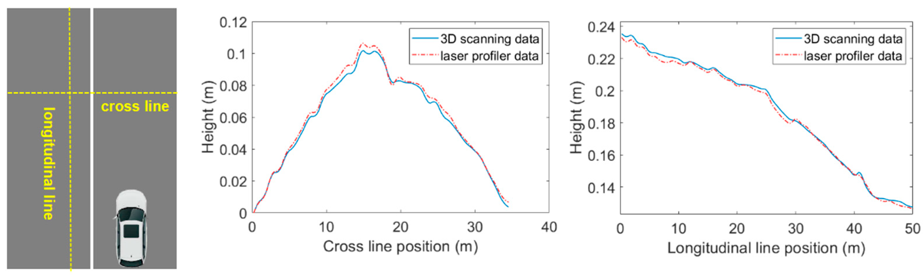 Ijerph 19 07699 g007