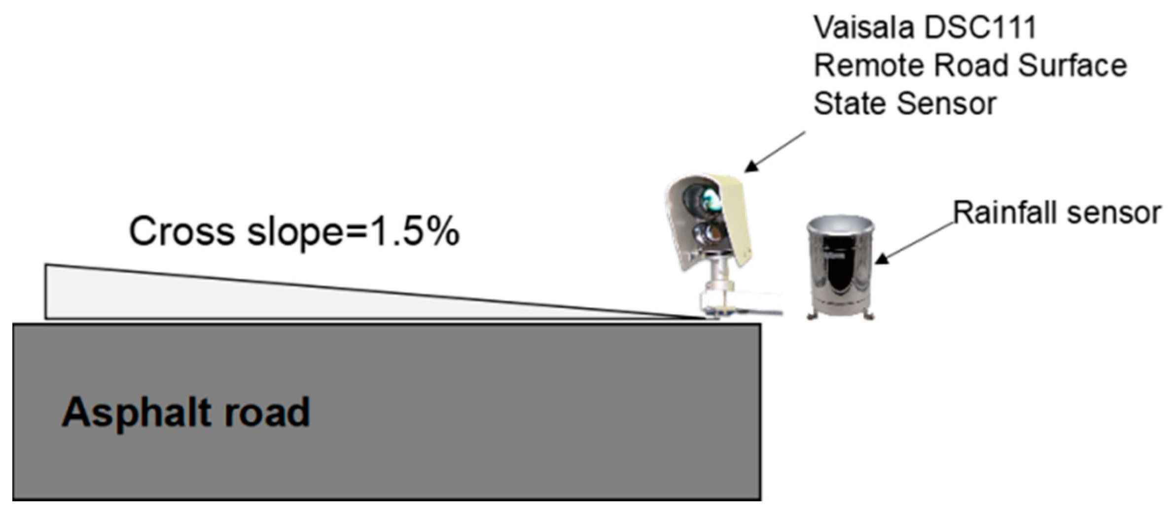 Ijerph 19 07699 g010