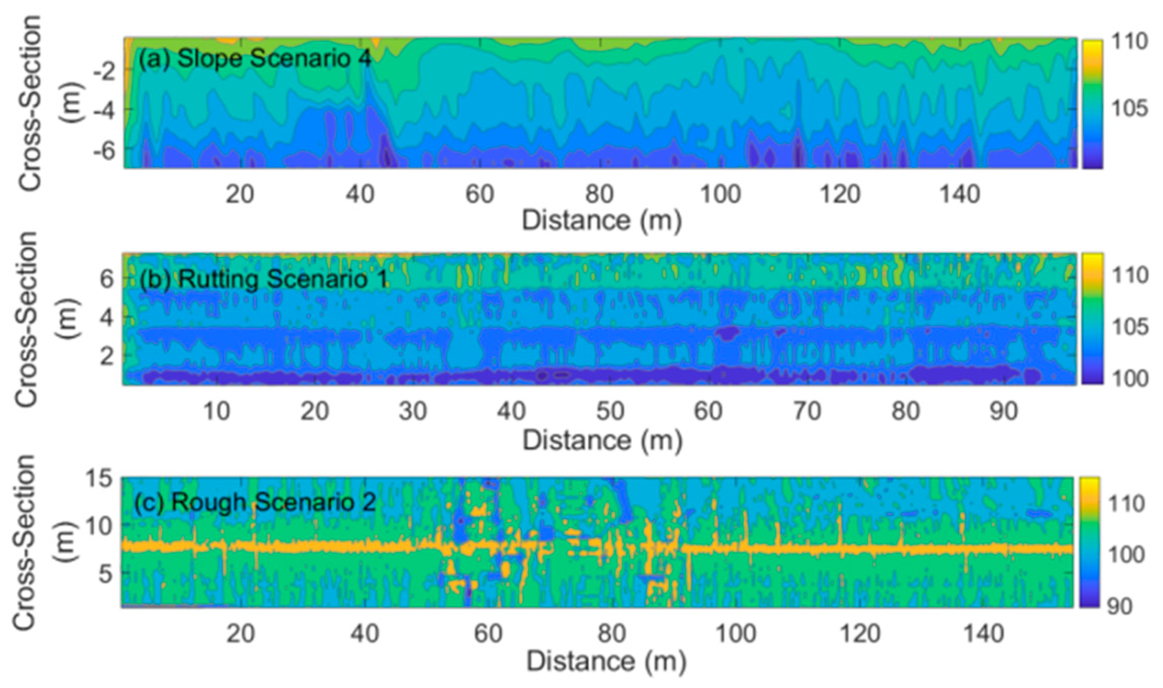 Ijerph 19 07699 g017