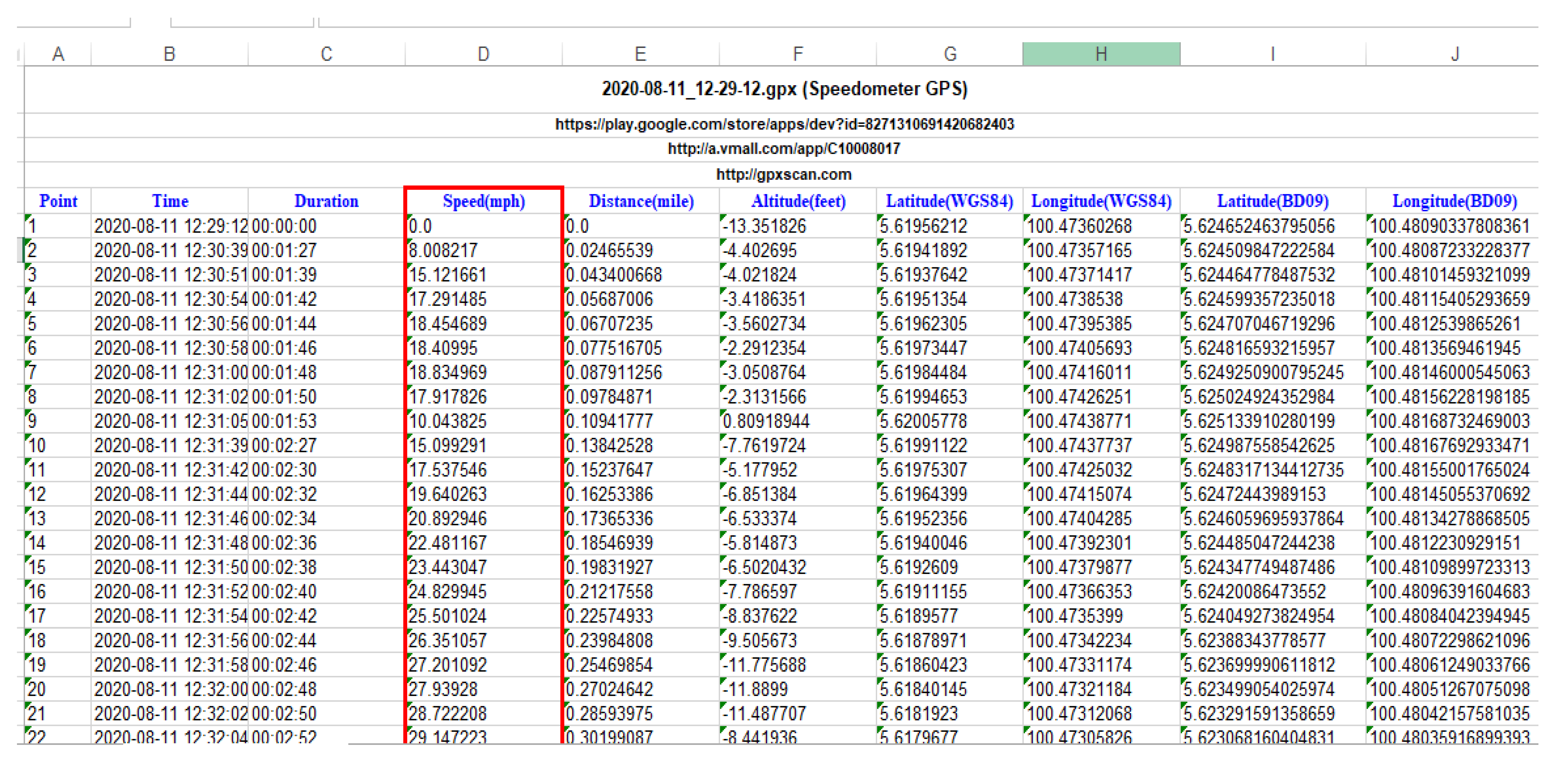 Ijerph 19 07704 g003