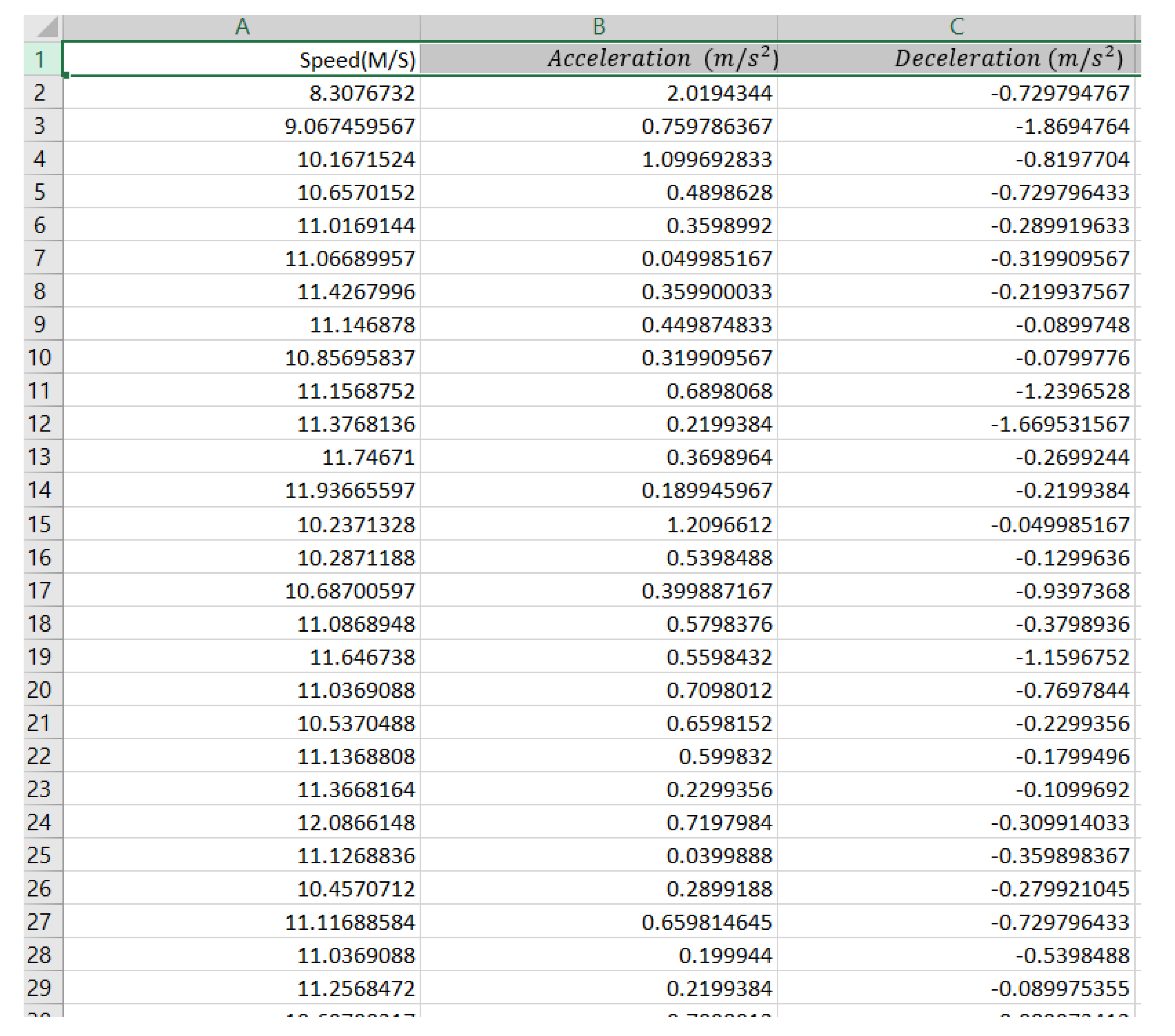 Ijerph 19 07704 g004