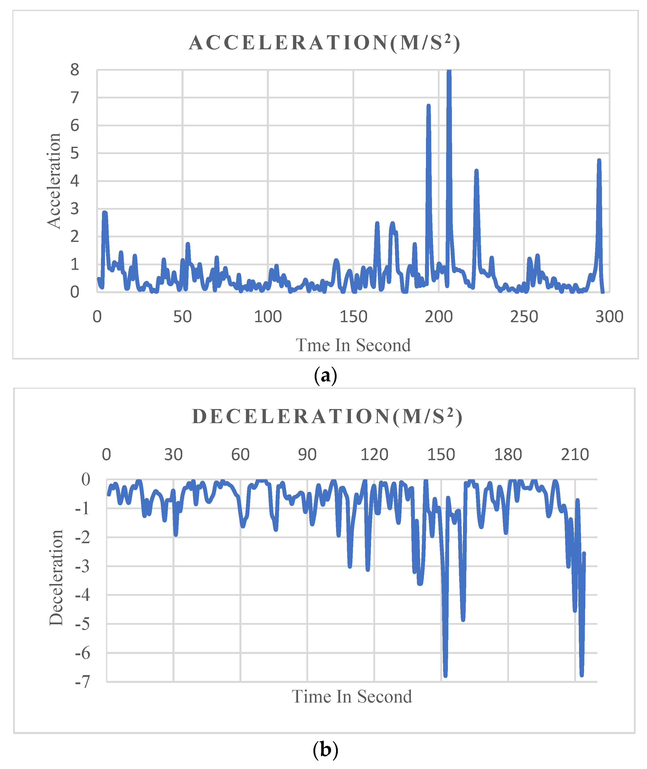 Ijerph 19 07704 g005