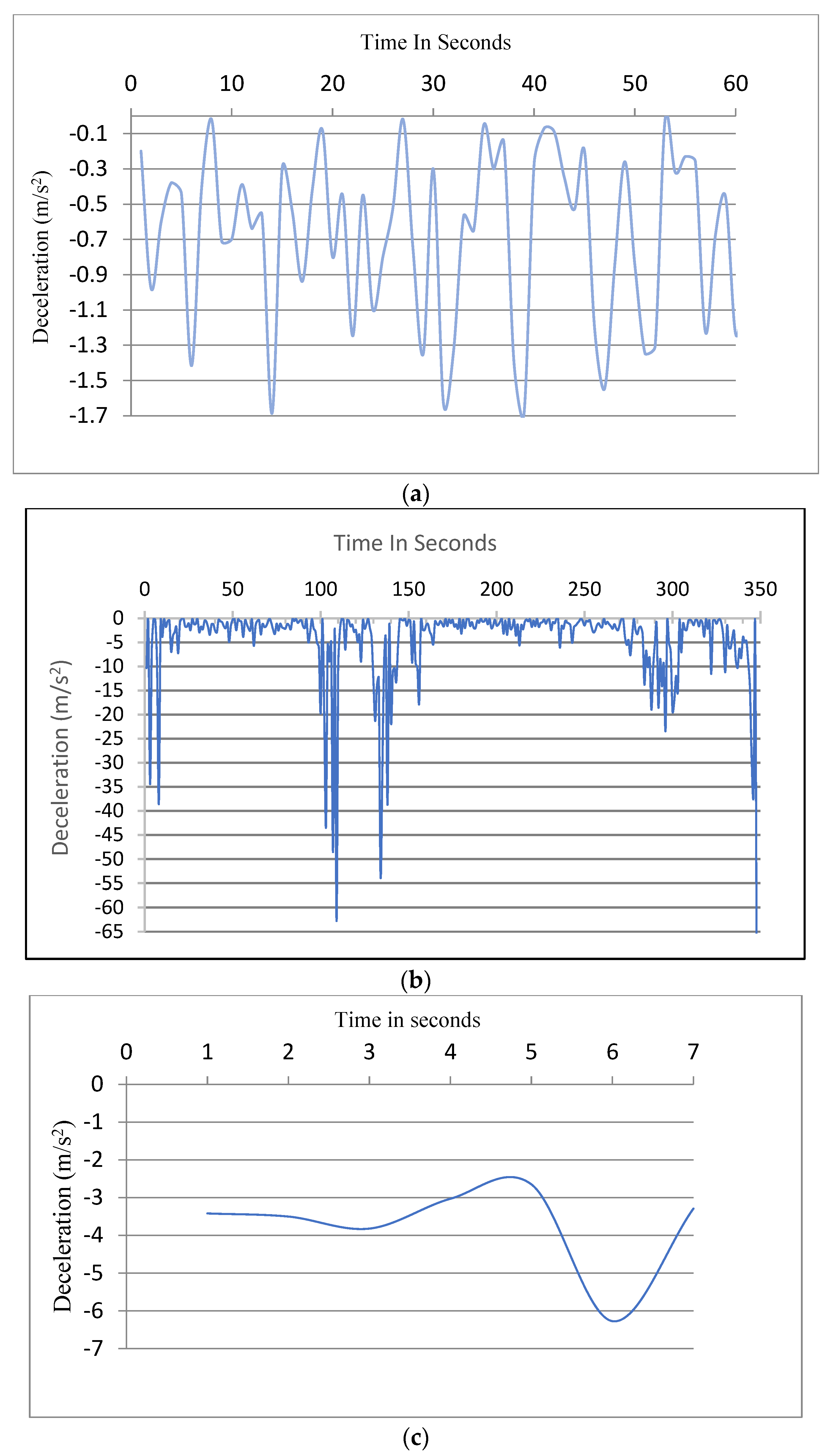 Ijerph 19 07704 g009