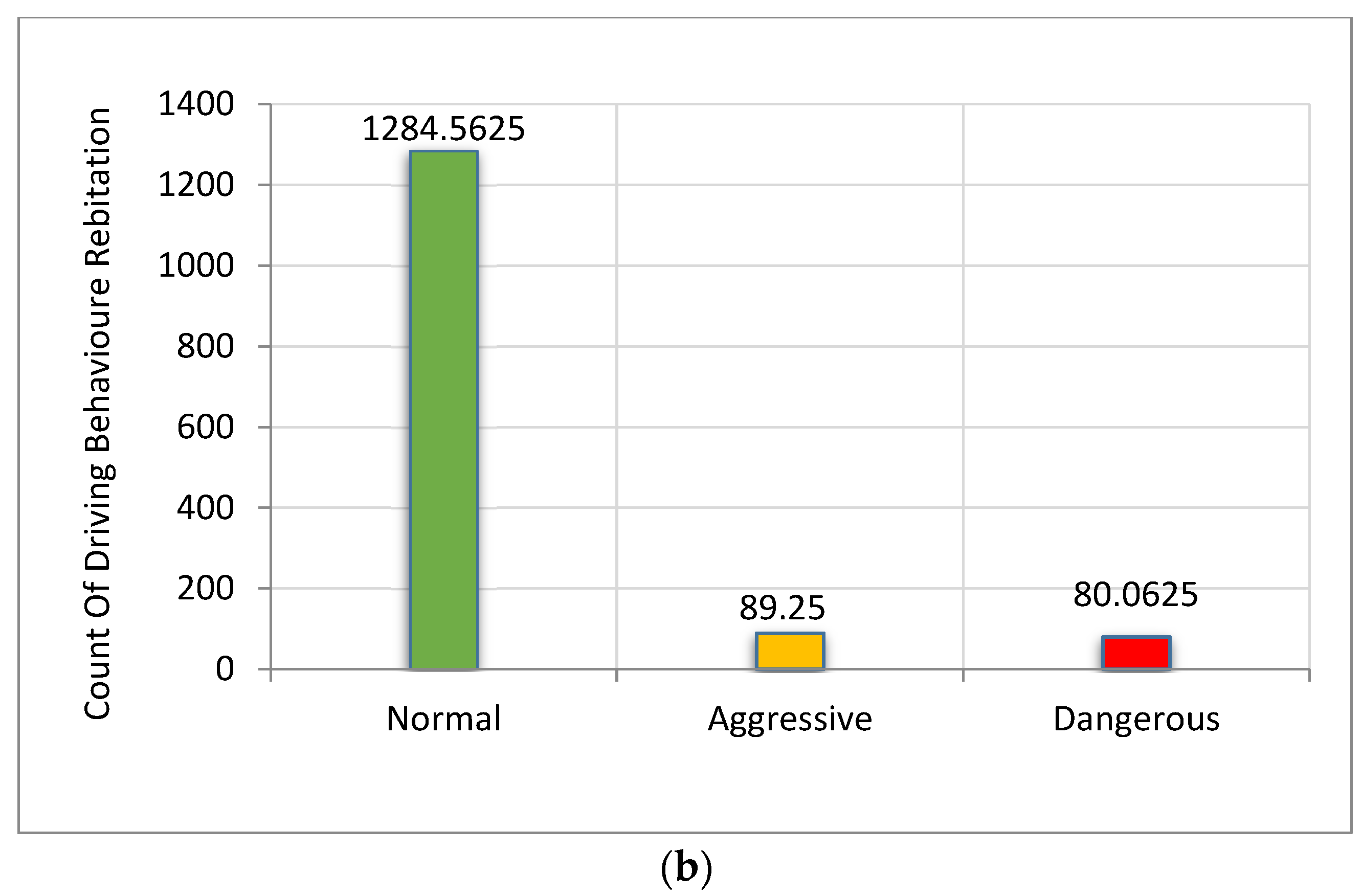 Ijerph 19 07704 g010b