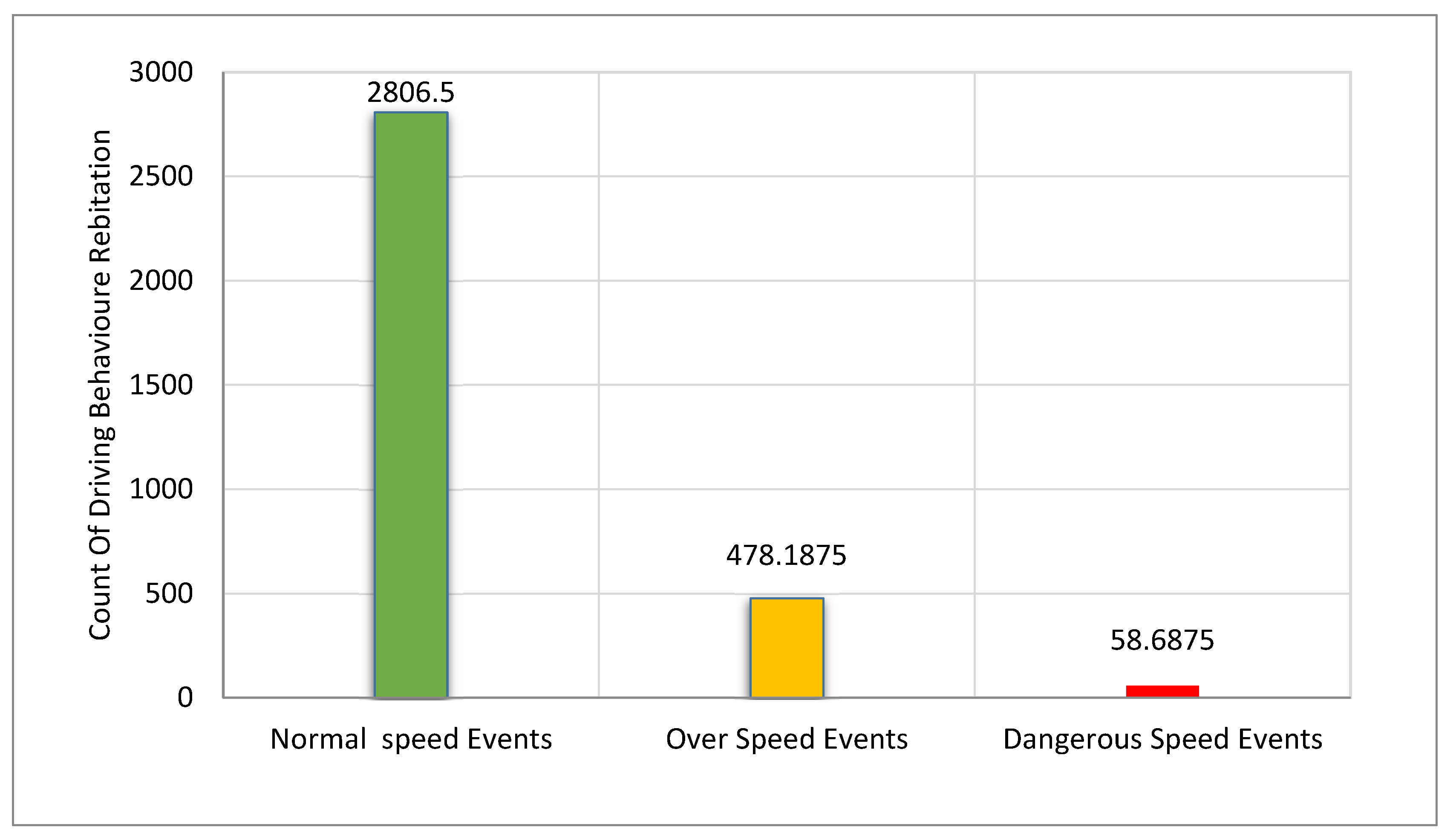 Ijerph 19 07704 g011