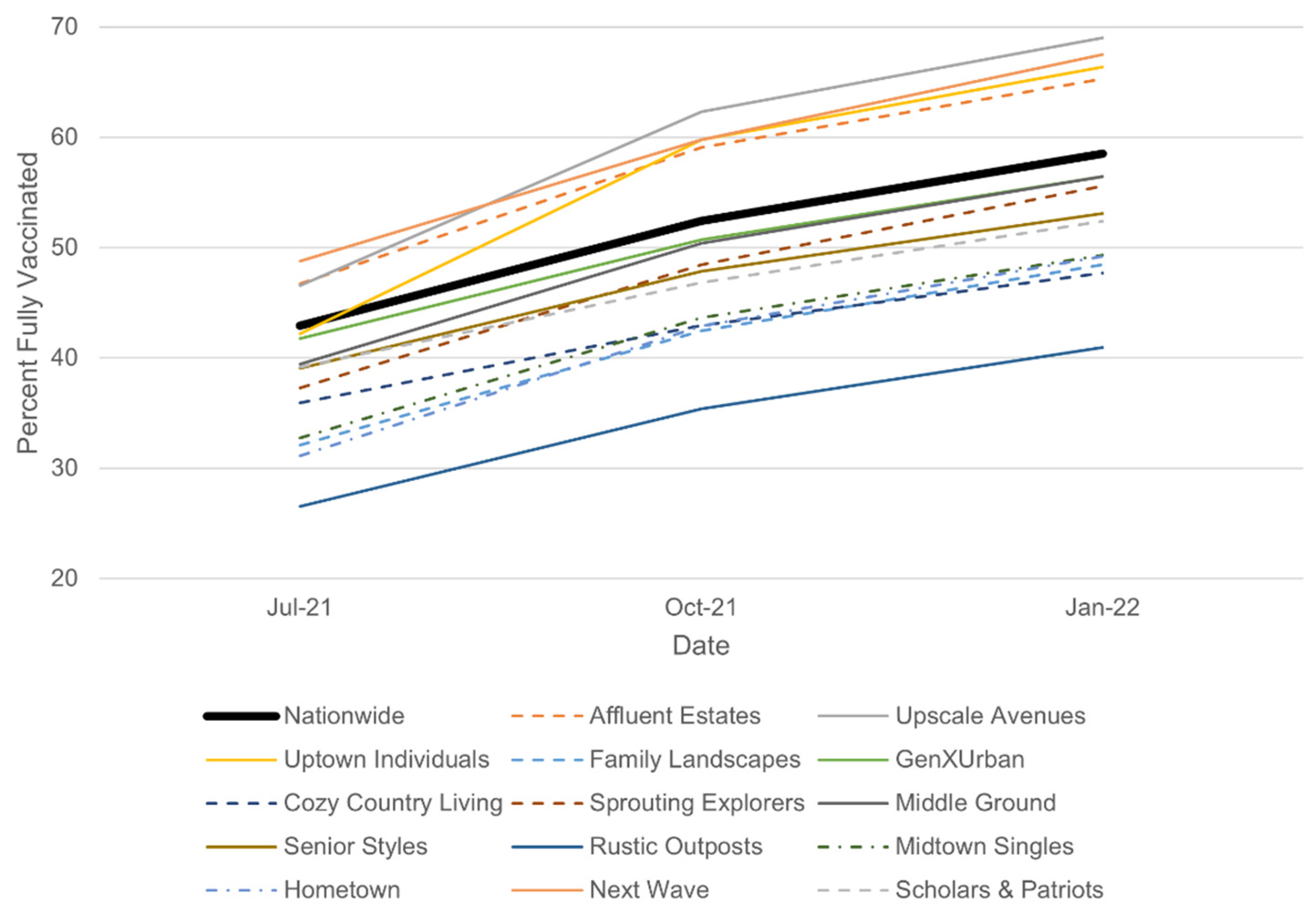 Ijerph 19 07732 g002 550