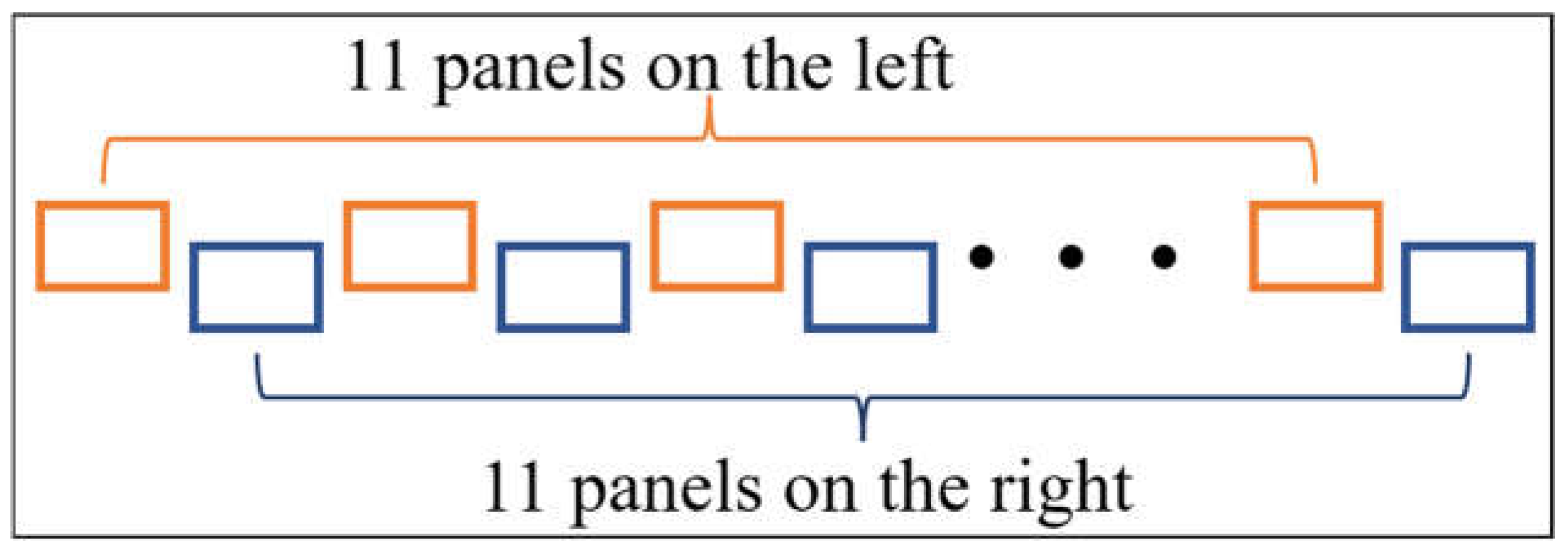 Ijerph 19 07733 g001 550