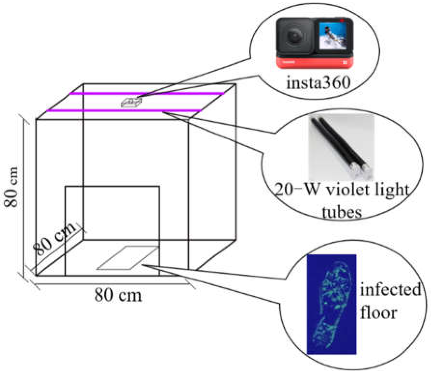 Ijerph 19 07733 g002 550