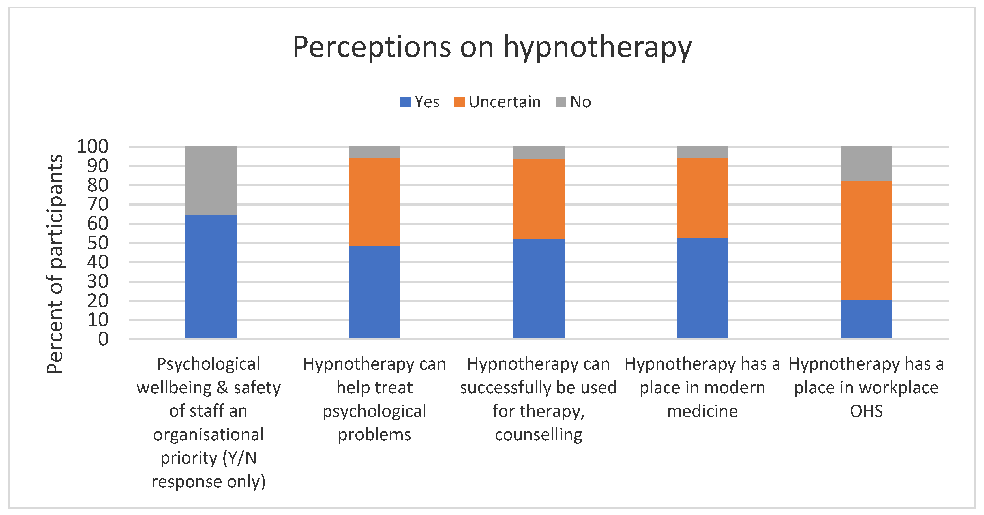 Ijerph 19 07735 g002 Ijerph 19 07735 g002