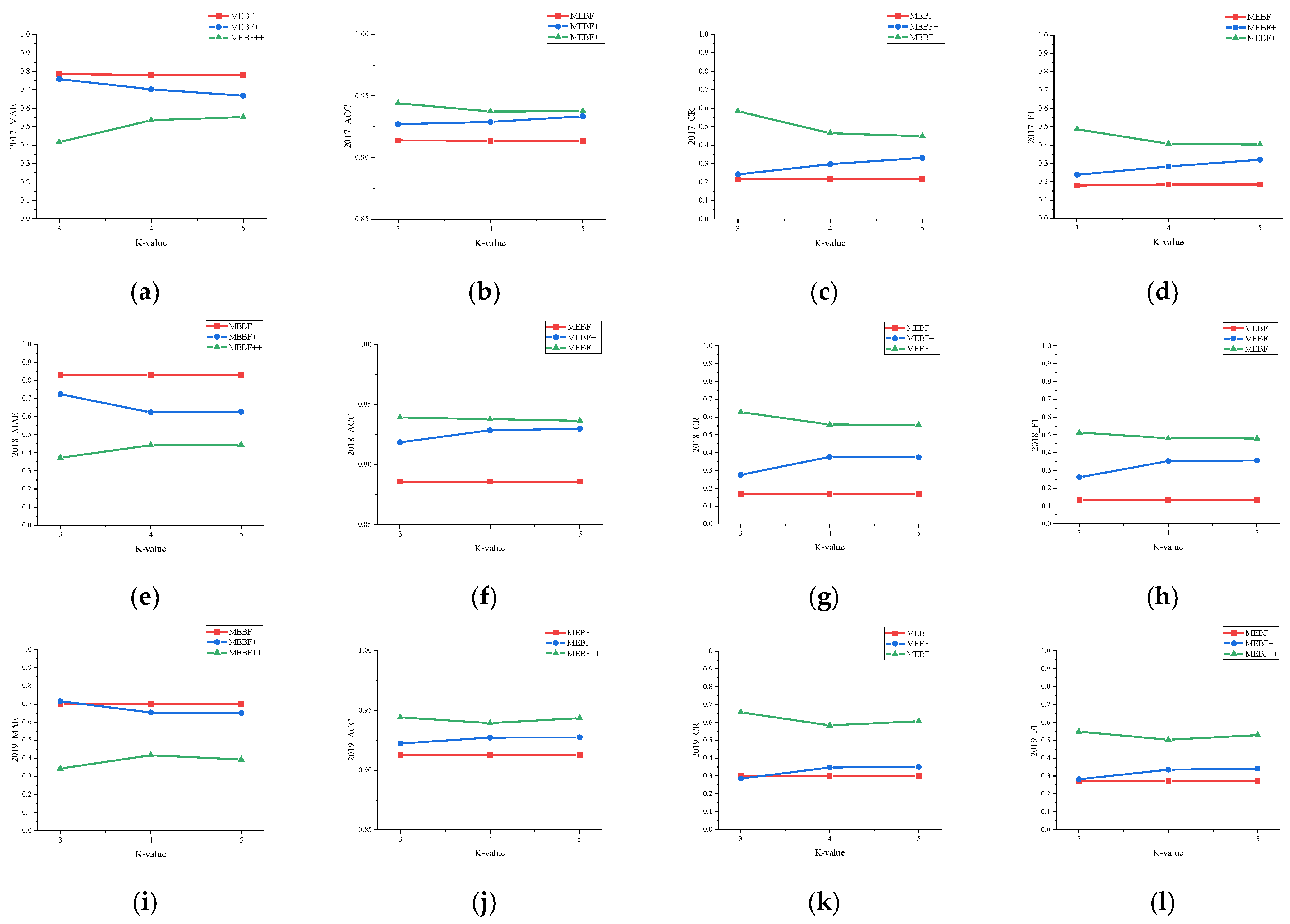 Ijerph 19 07739 g003