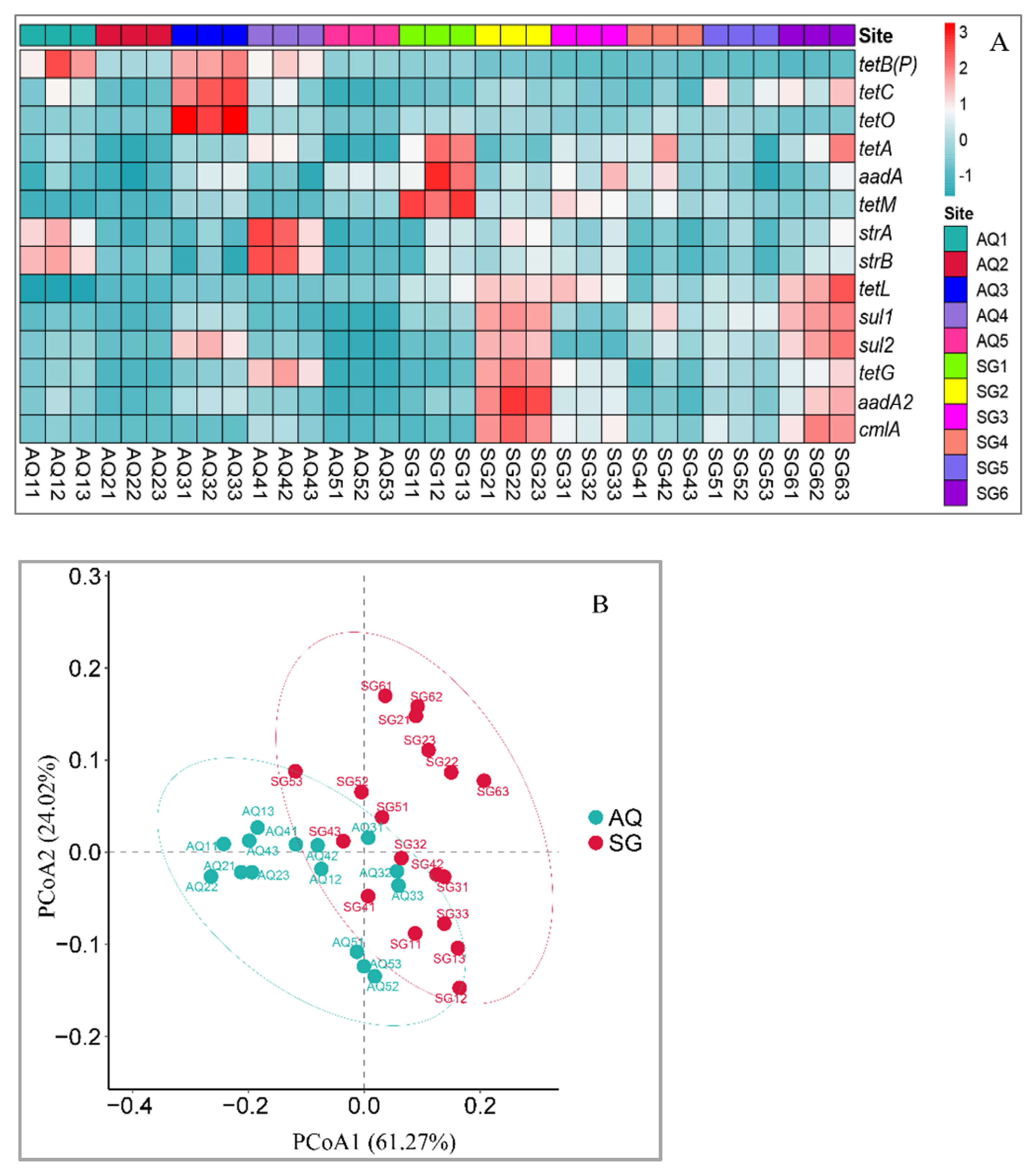 Ijerph 19 07742 g004