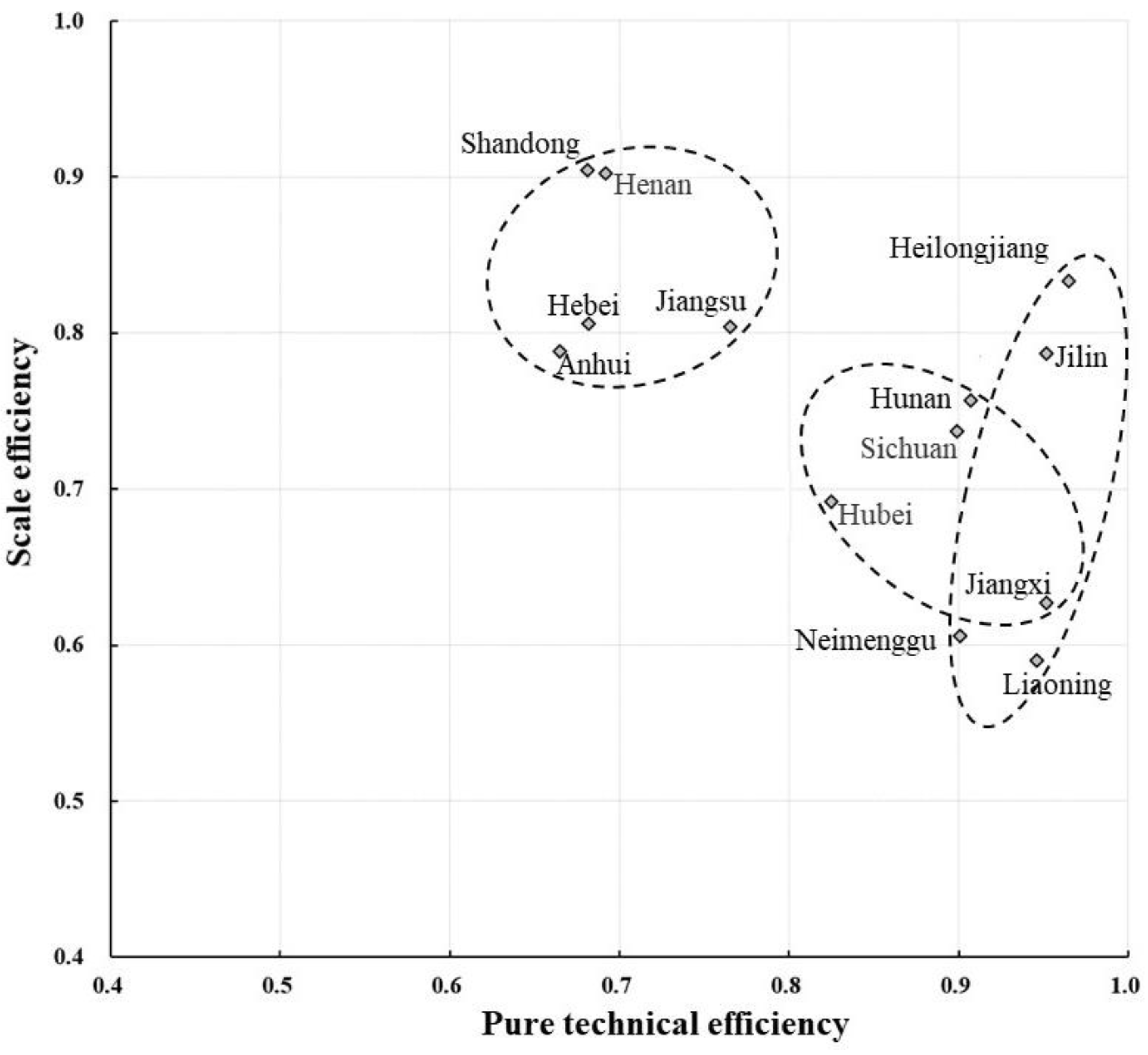 Ijerph 19 07746 g006