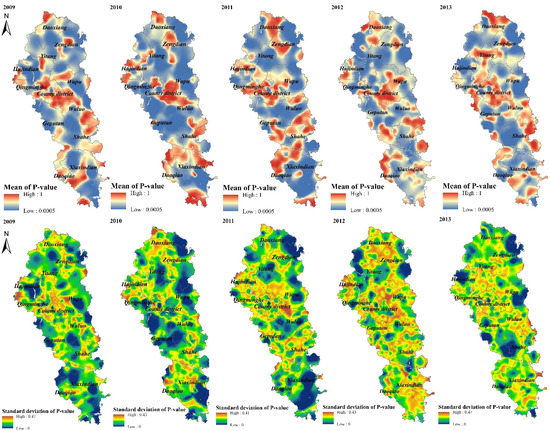 【GRYOU】 Spatiotemporal Analysis of Gastrointestinal Tumor (GI) with