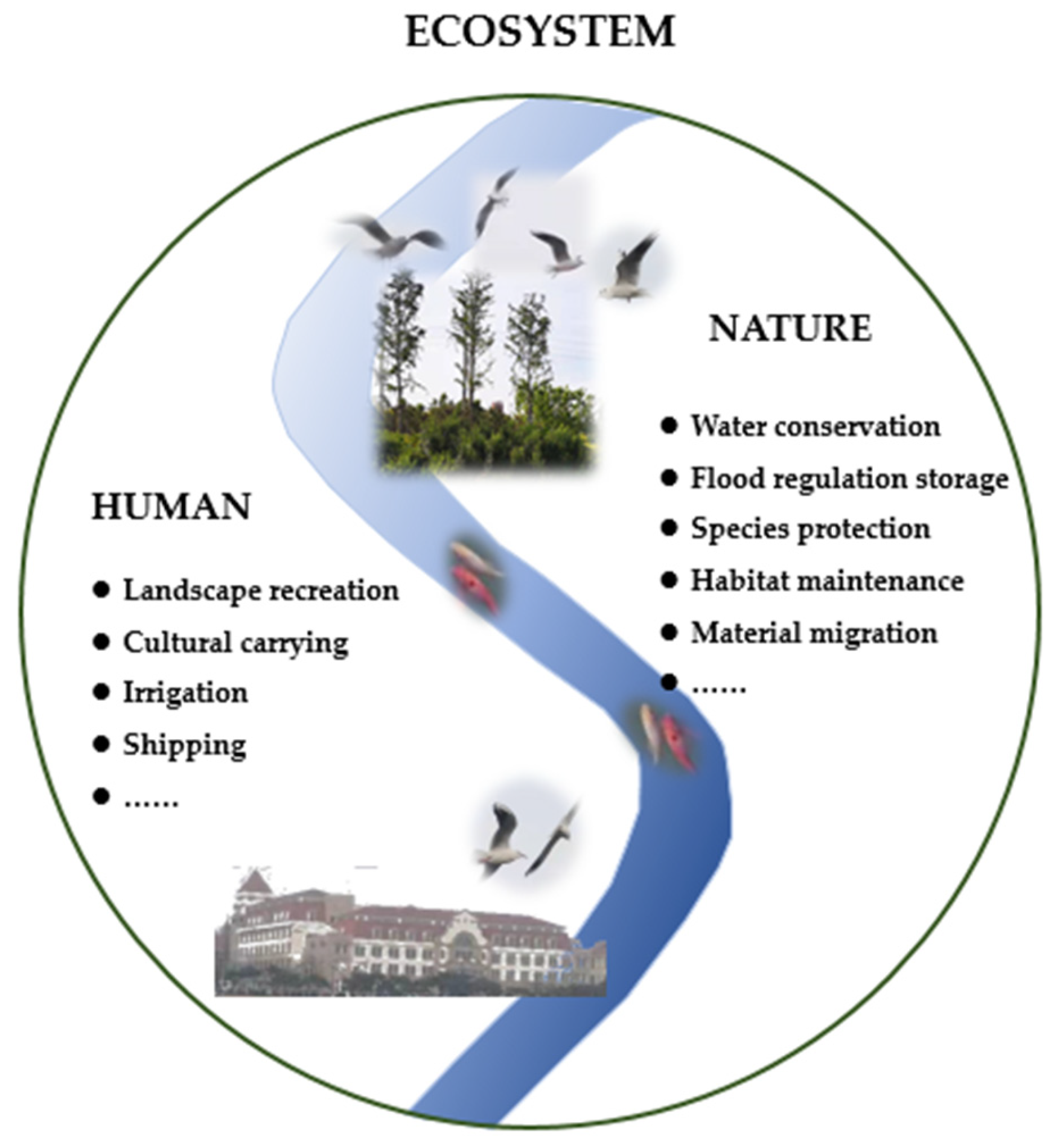 Ijerph 19 07752 g004 Ijerph 19 07752 g004