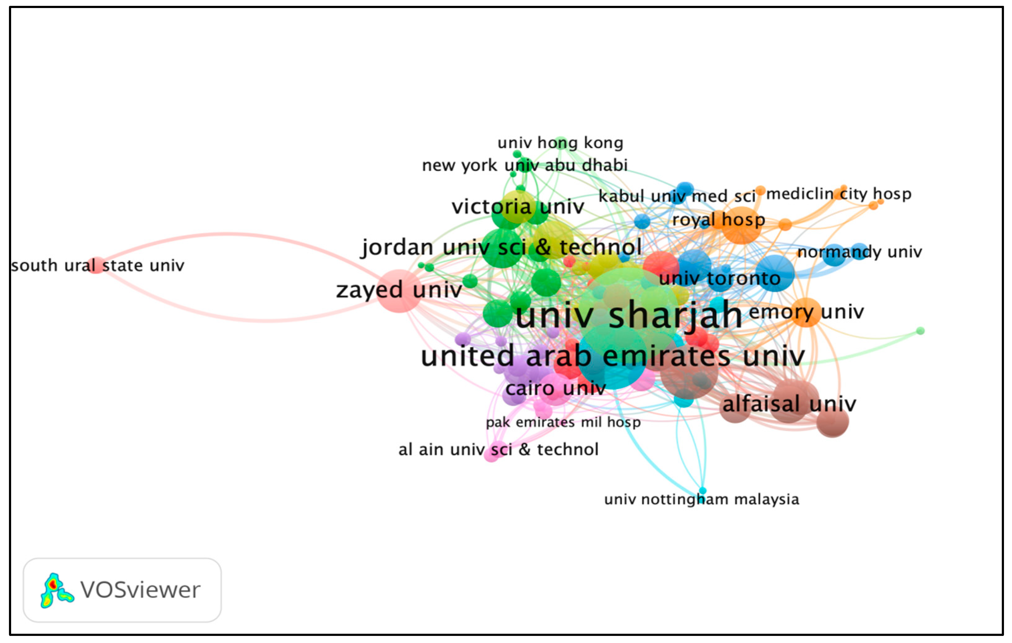 Ijerph 19 07753 g005 550