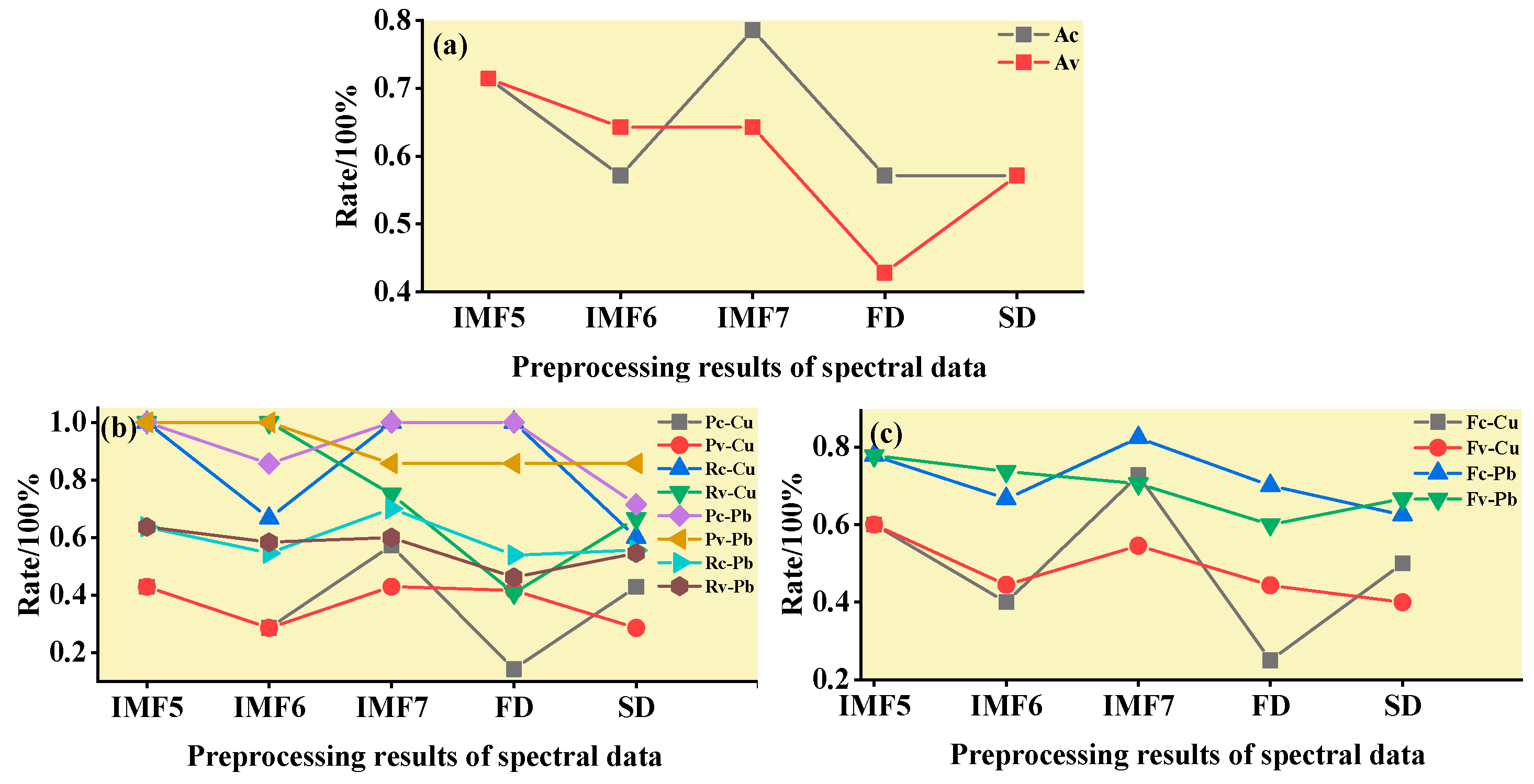Ijerph 19 07755 g021 550