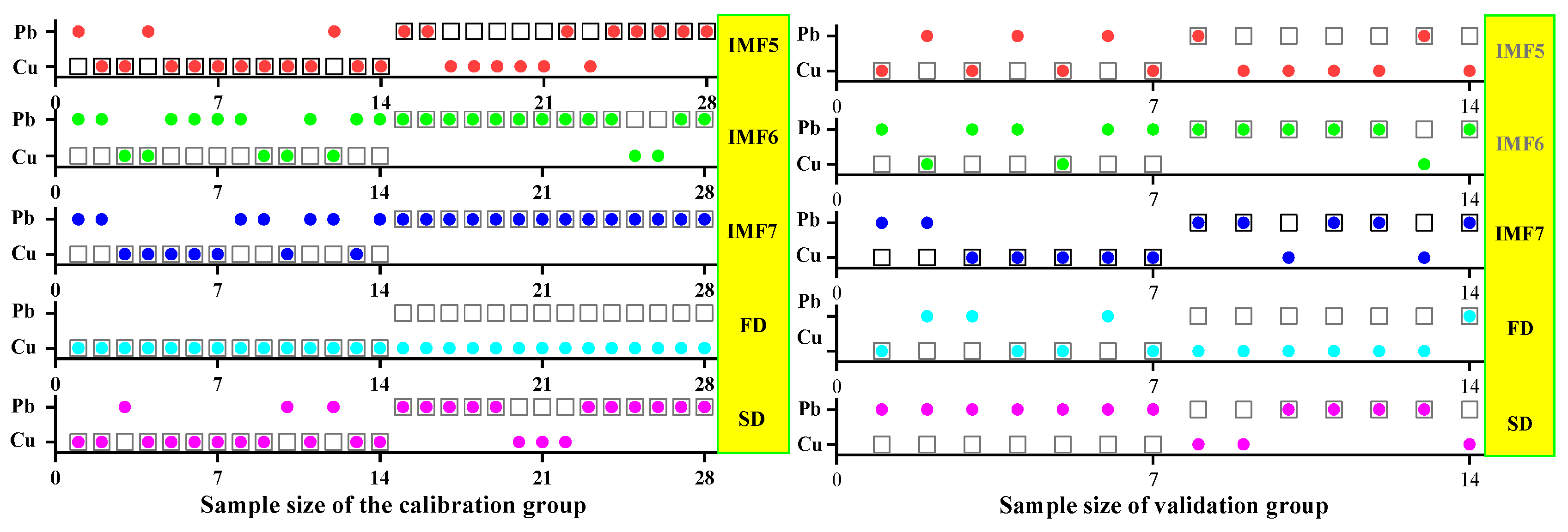 Ijerph 19 07755 g024 550