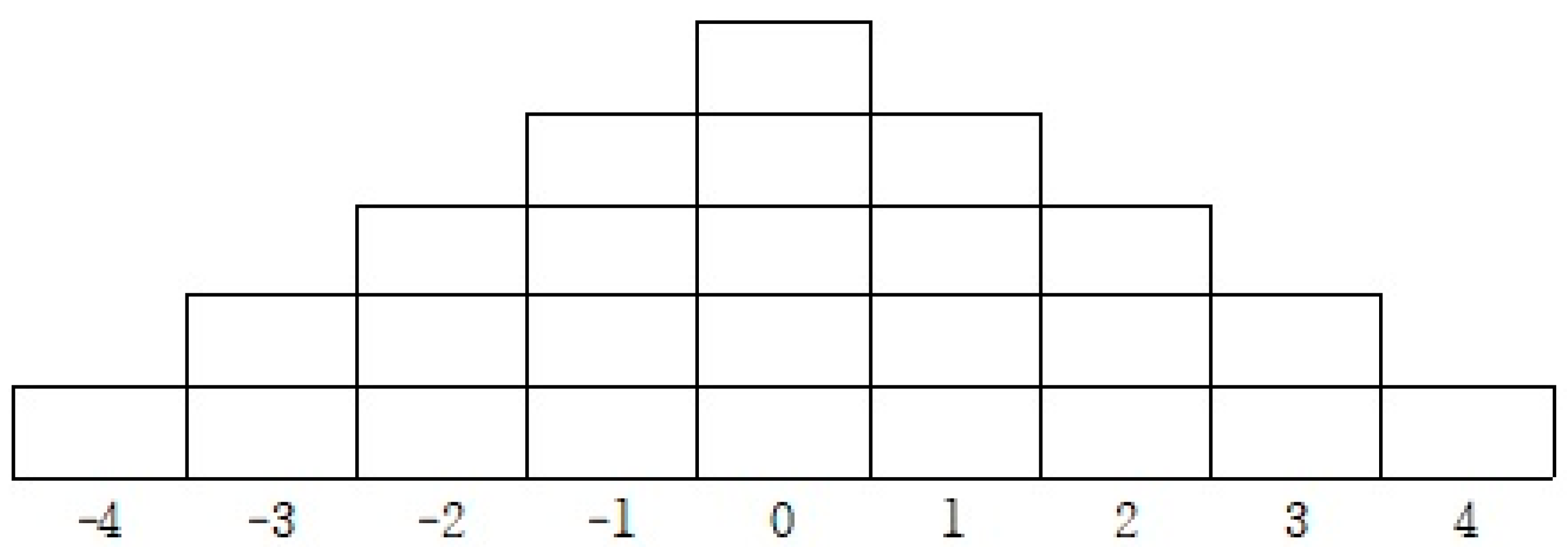 Ijerph 19 07760 g001