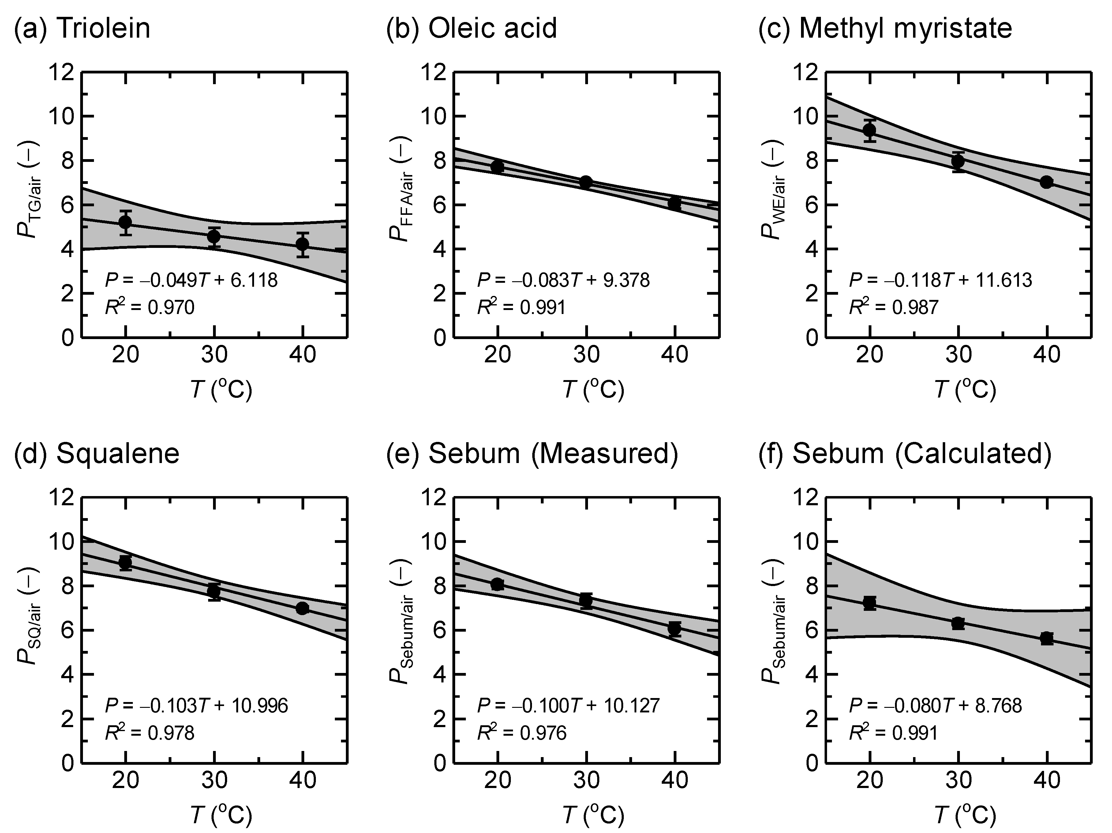 Ijerph 19 07761 g002
