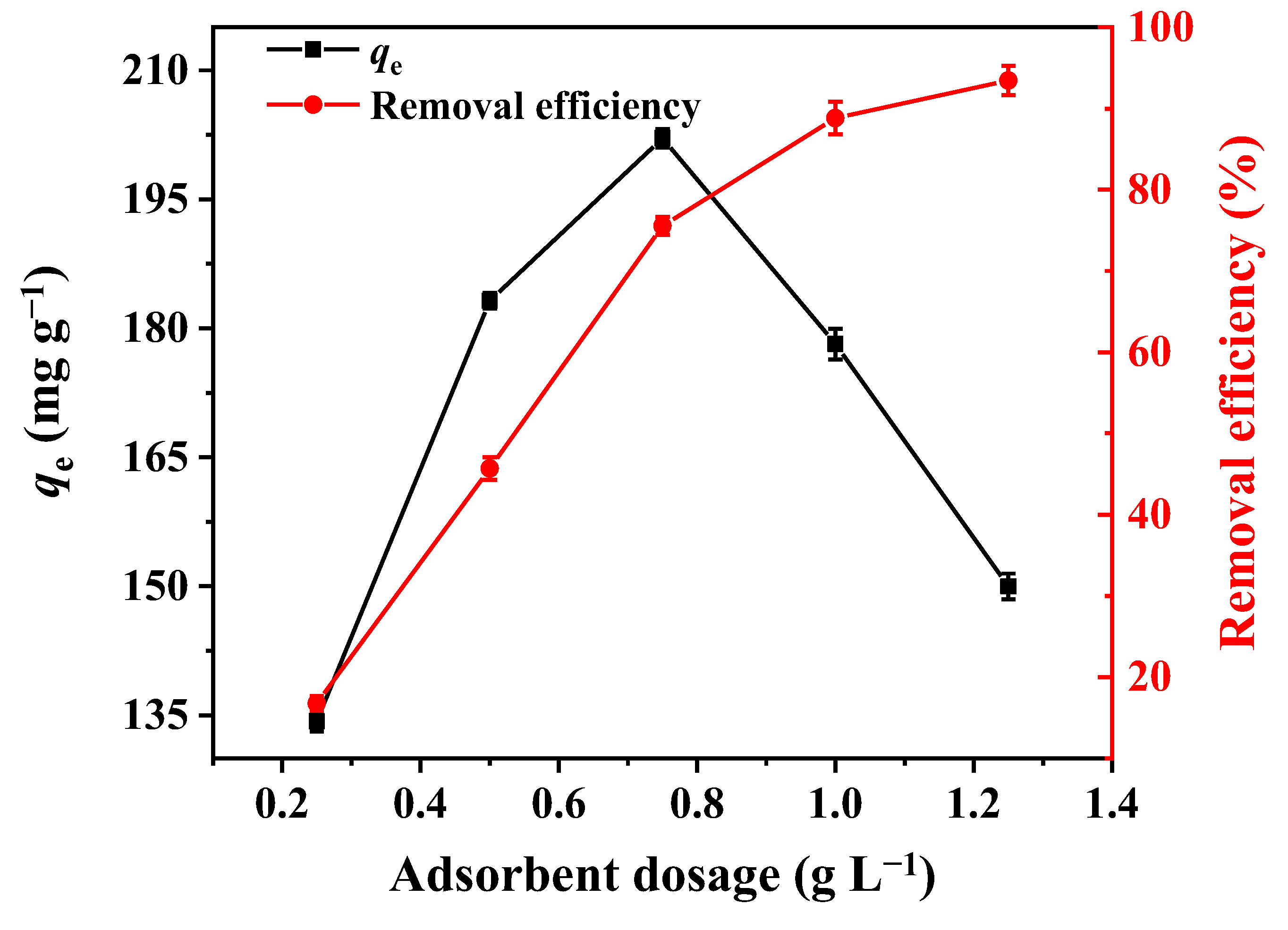 Ijerph 19 07770 g004