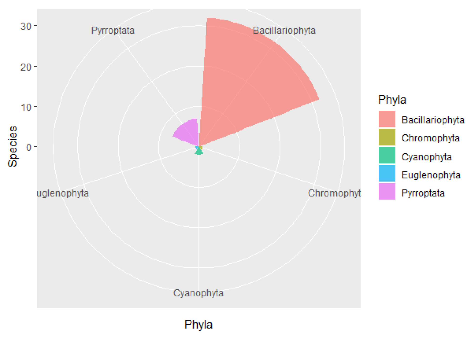 Ijerph 19 07788 g002 550