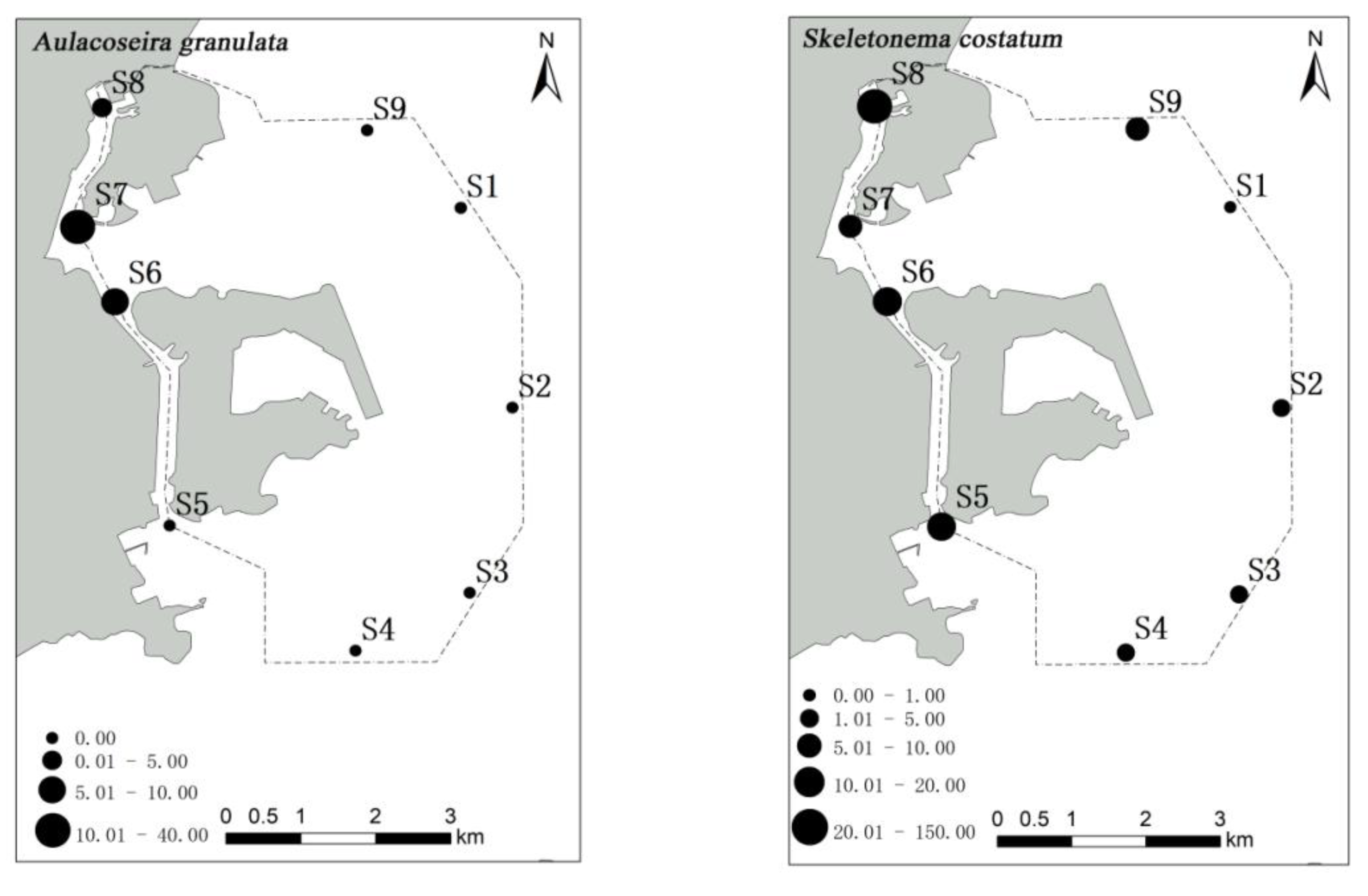 Ijerph 19 07788 g004a 550