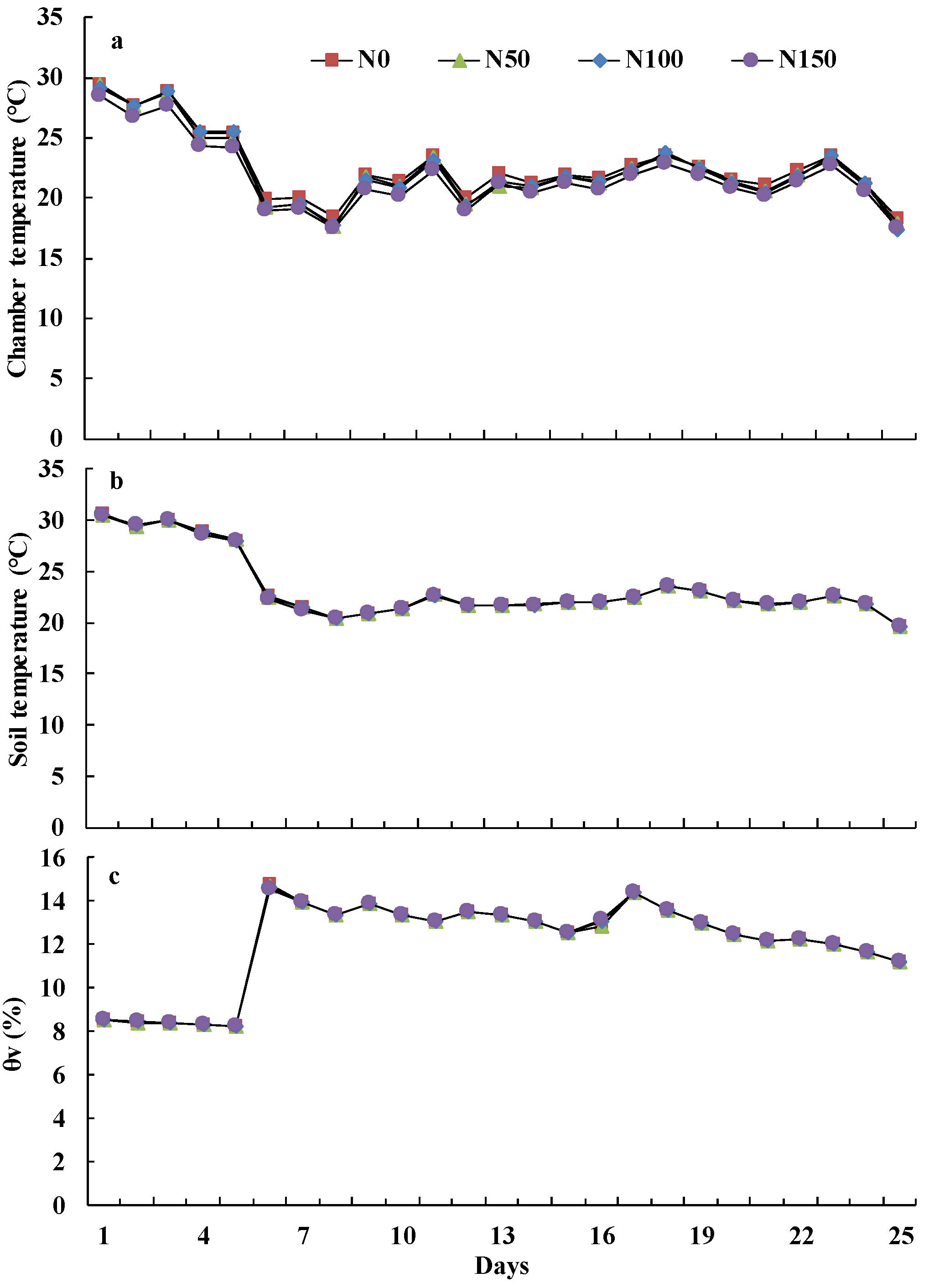 Ijerph 19 07789 g002