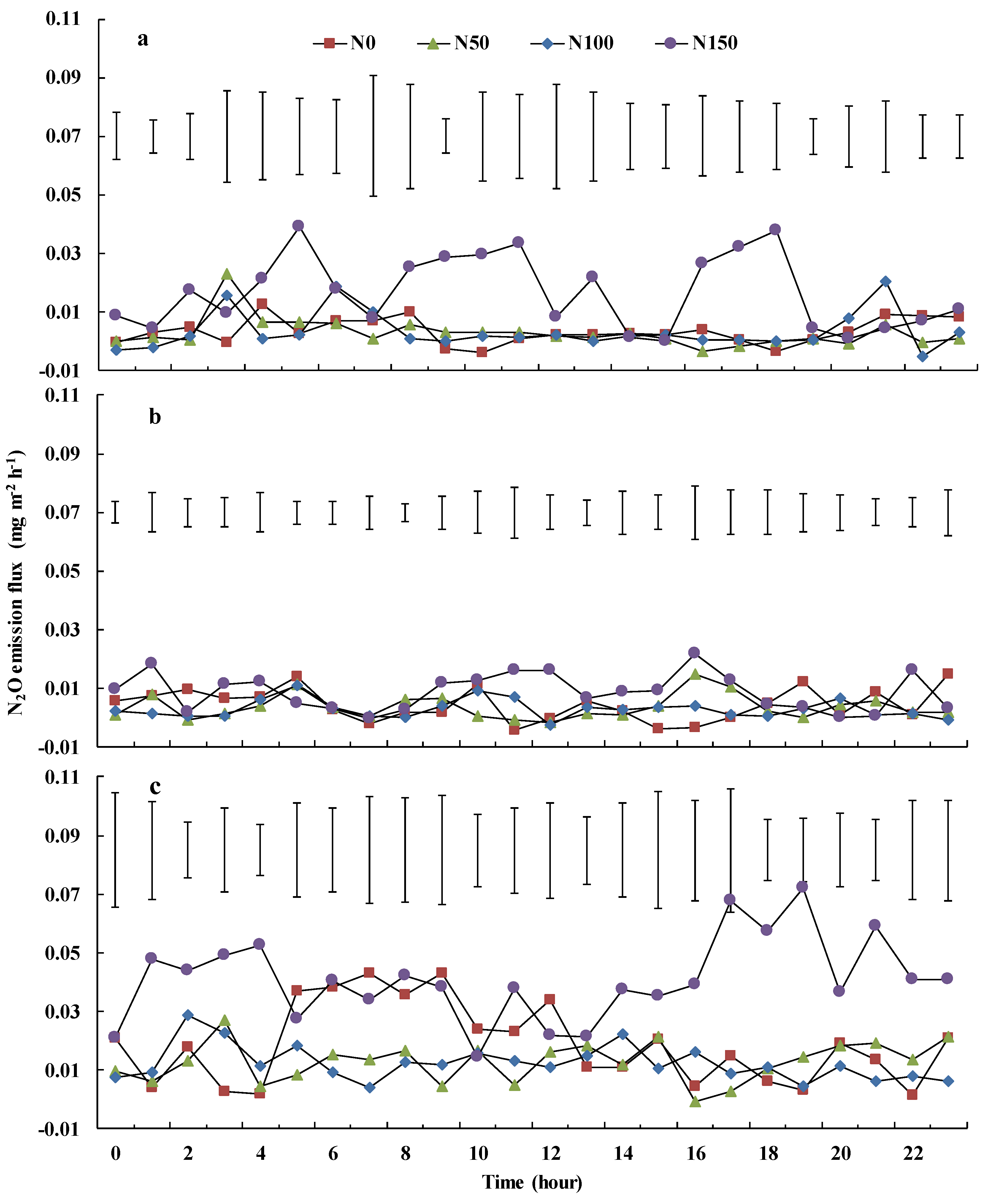 Ijerph 19 07789 g005