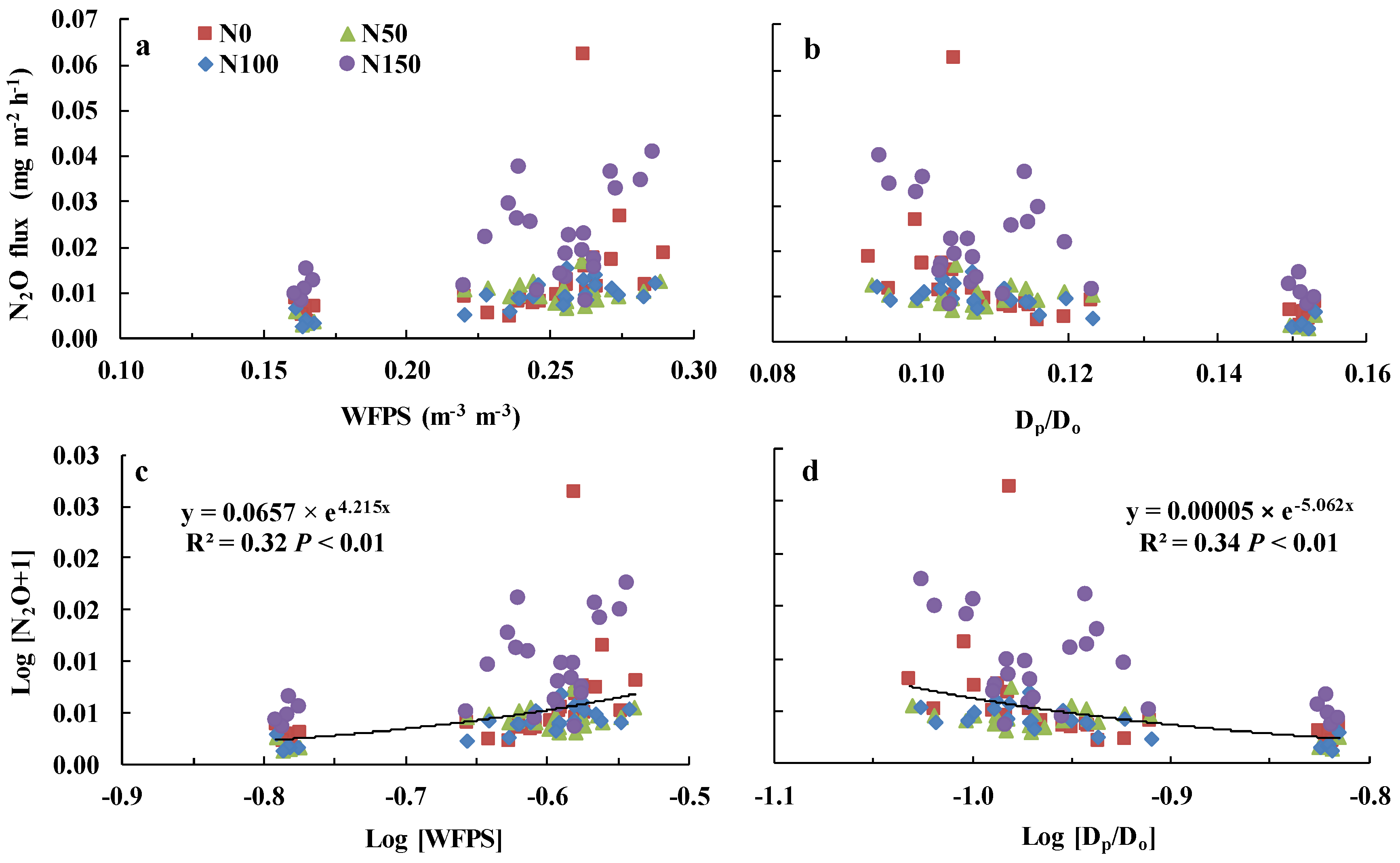 Ijerph 19 07789 g006