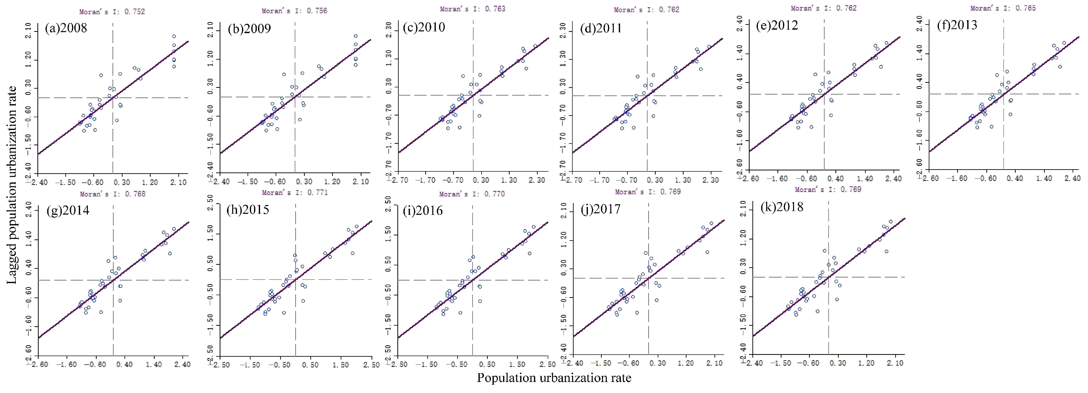 Ijerph 19 07792 g011