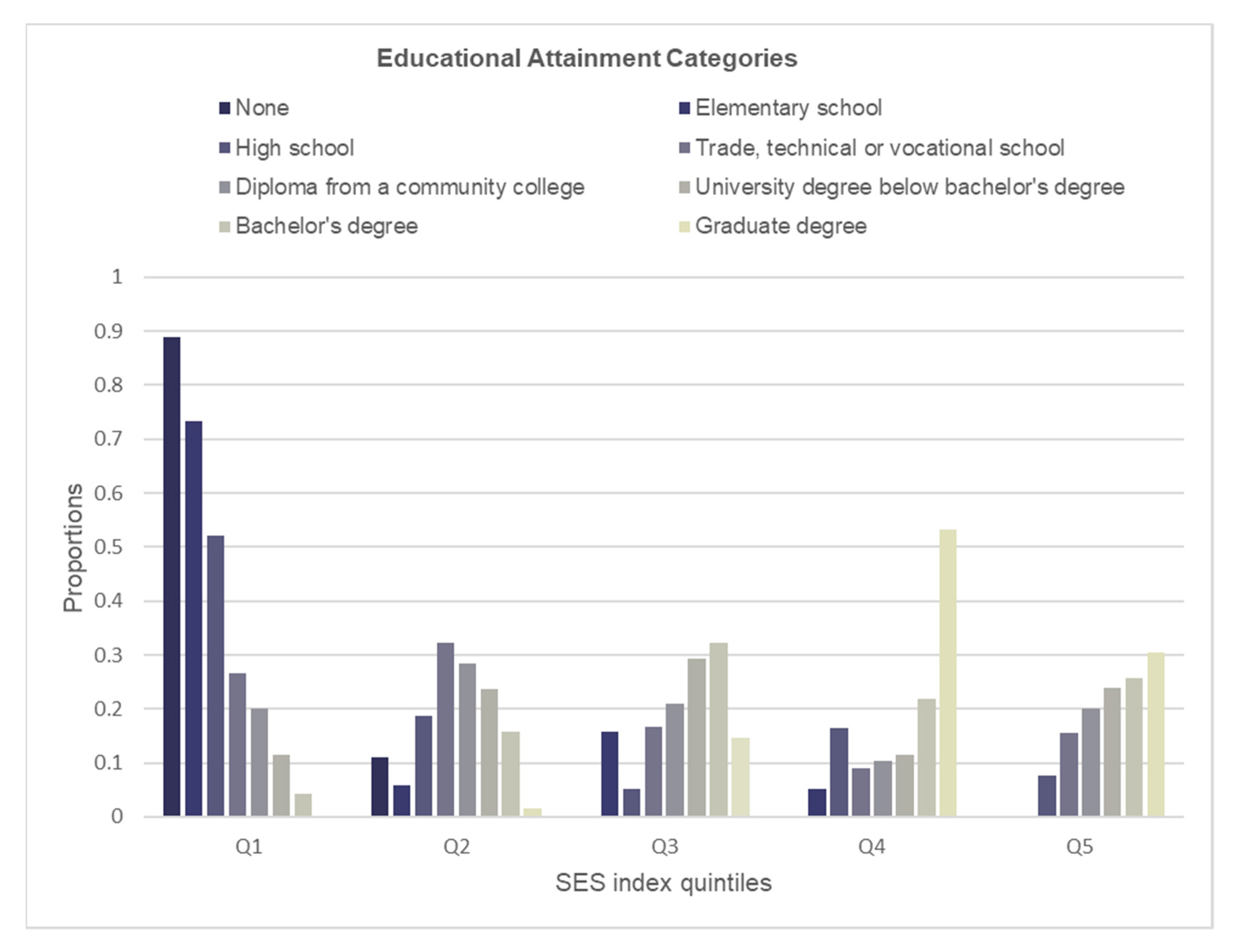 Ijerph 19 07800 g001 550