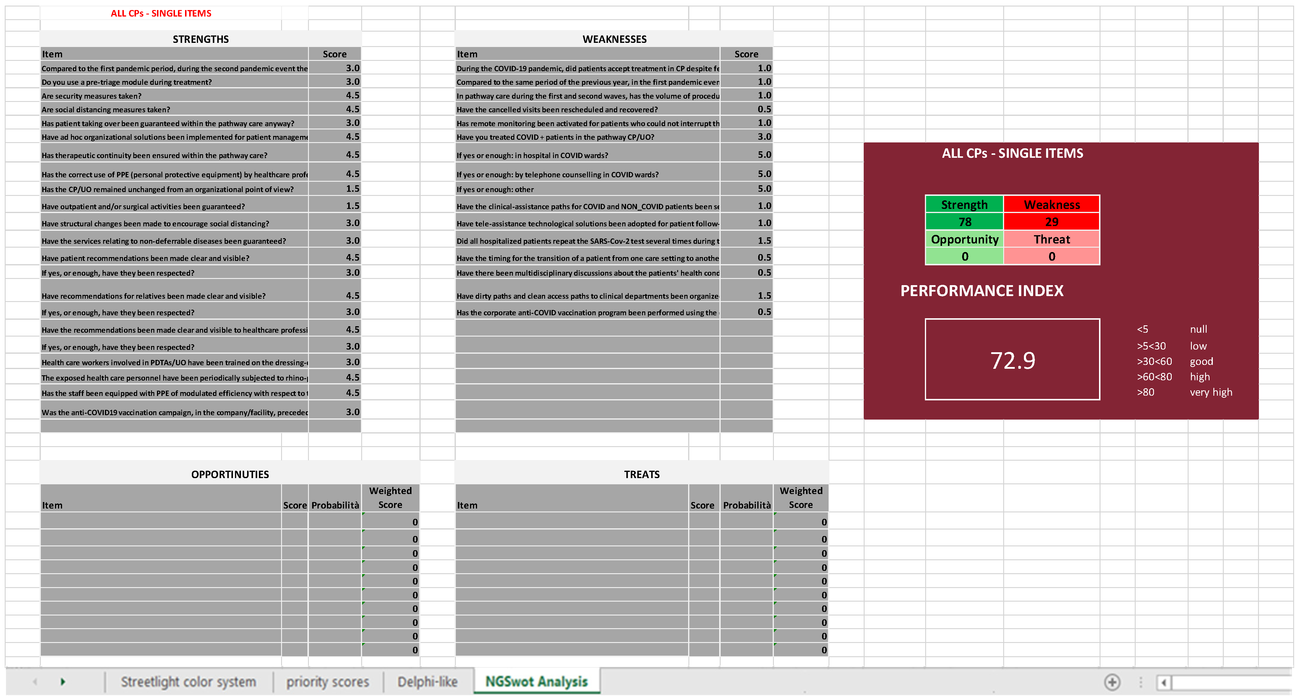 Ijerph 19 07806 g008