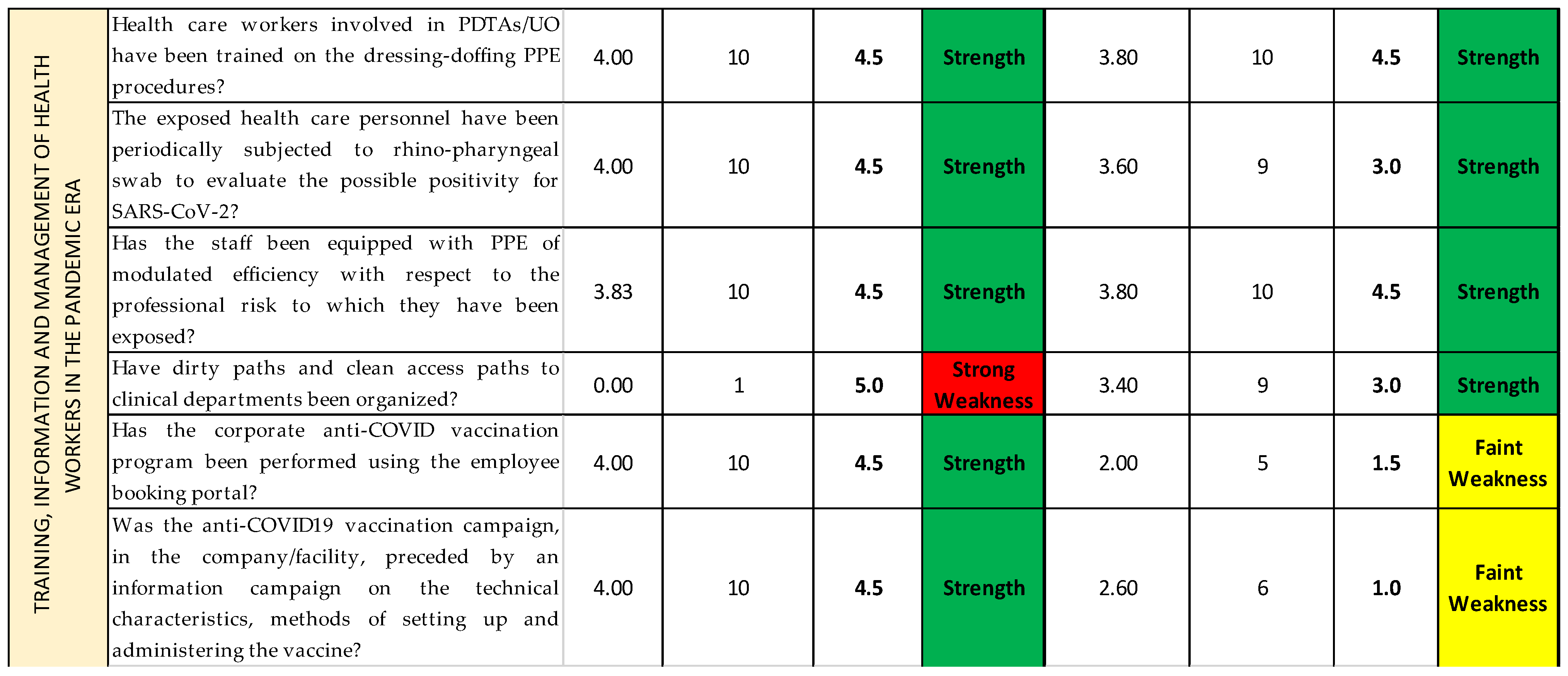 Ijerph 19 07806 g015d