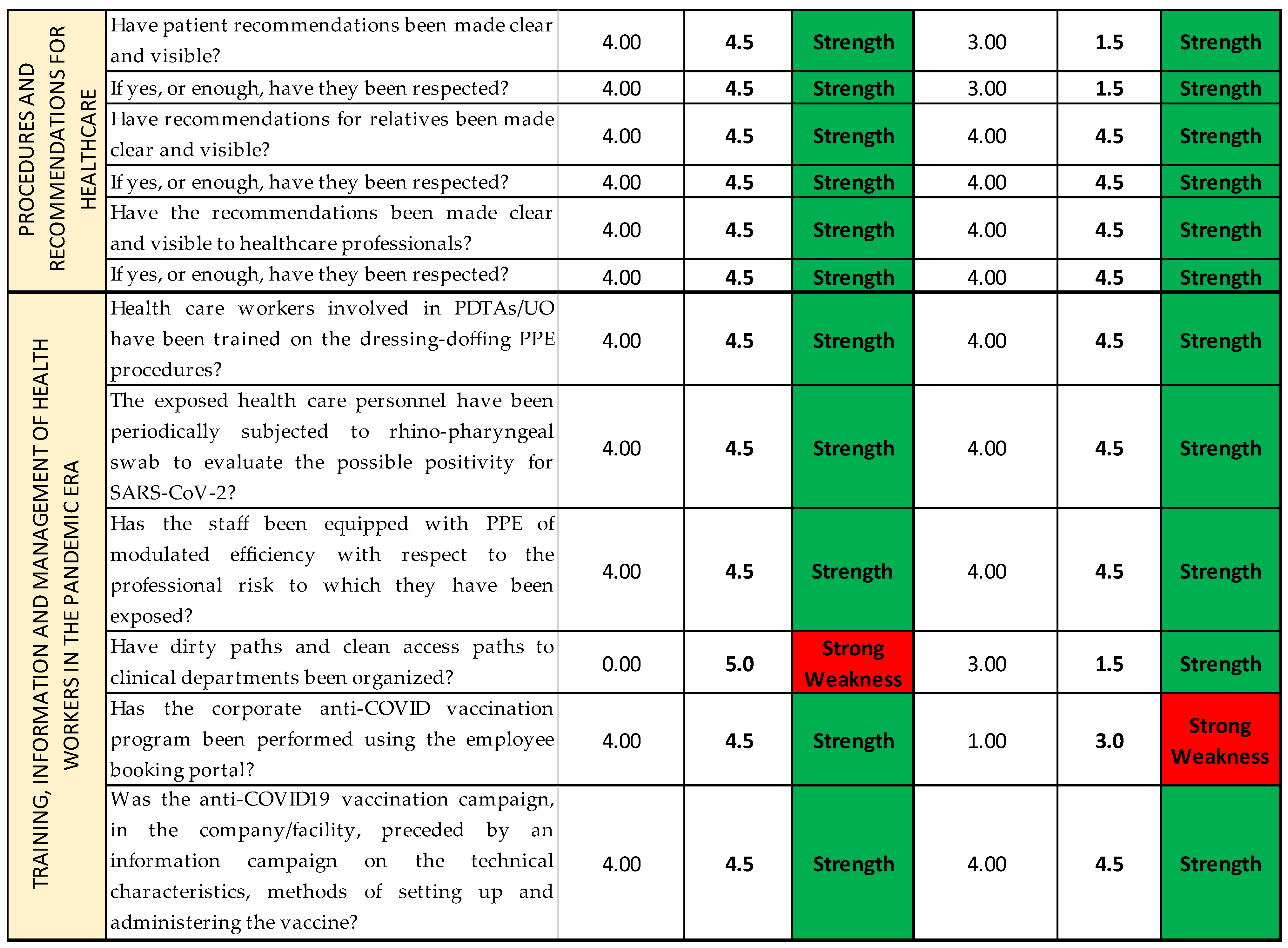 Ijerph 19 07806 g017d