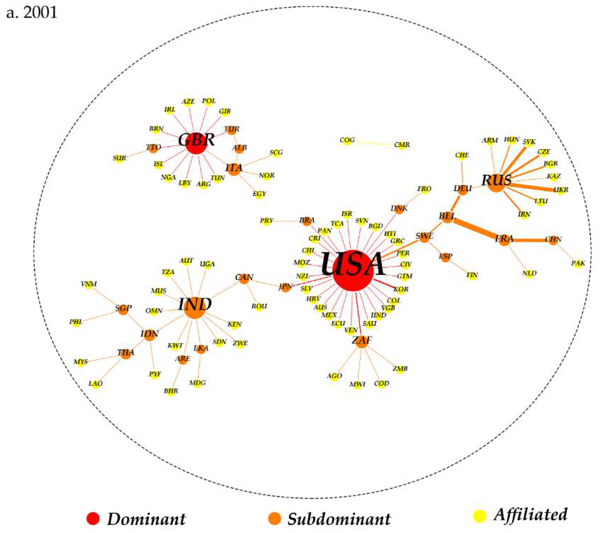 Ijerph 19 07808 g006a